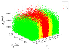 Buildings 15 02058 i022