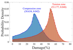 Buildings 15 02058 i031