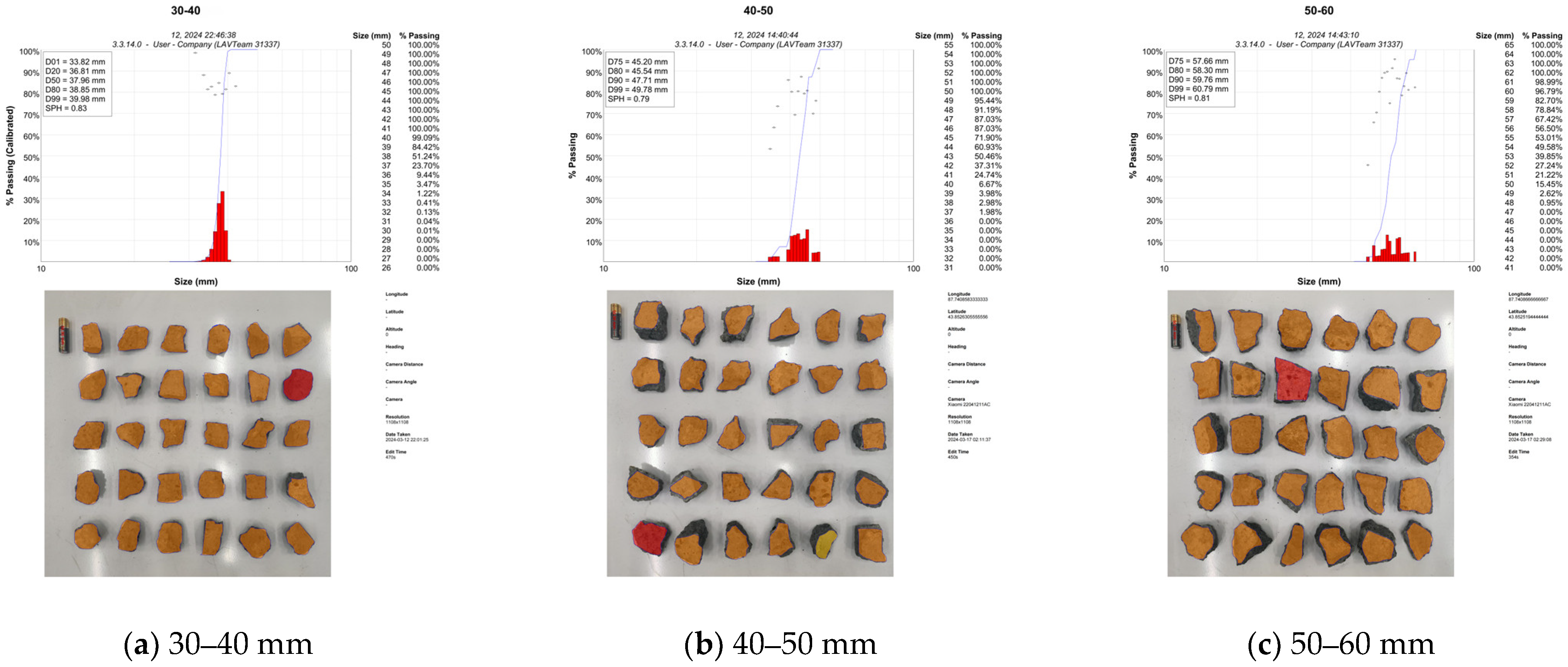 Buildings 15 02060 g003