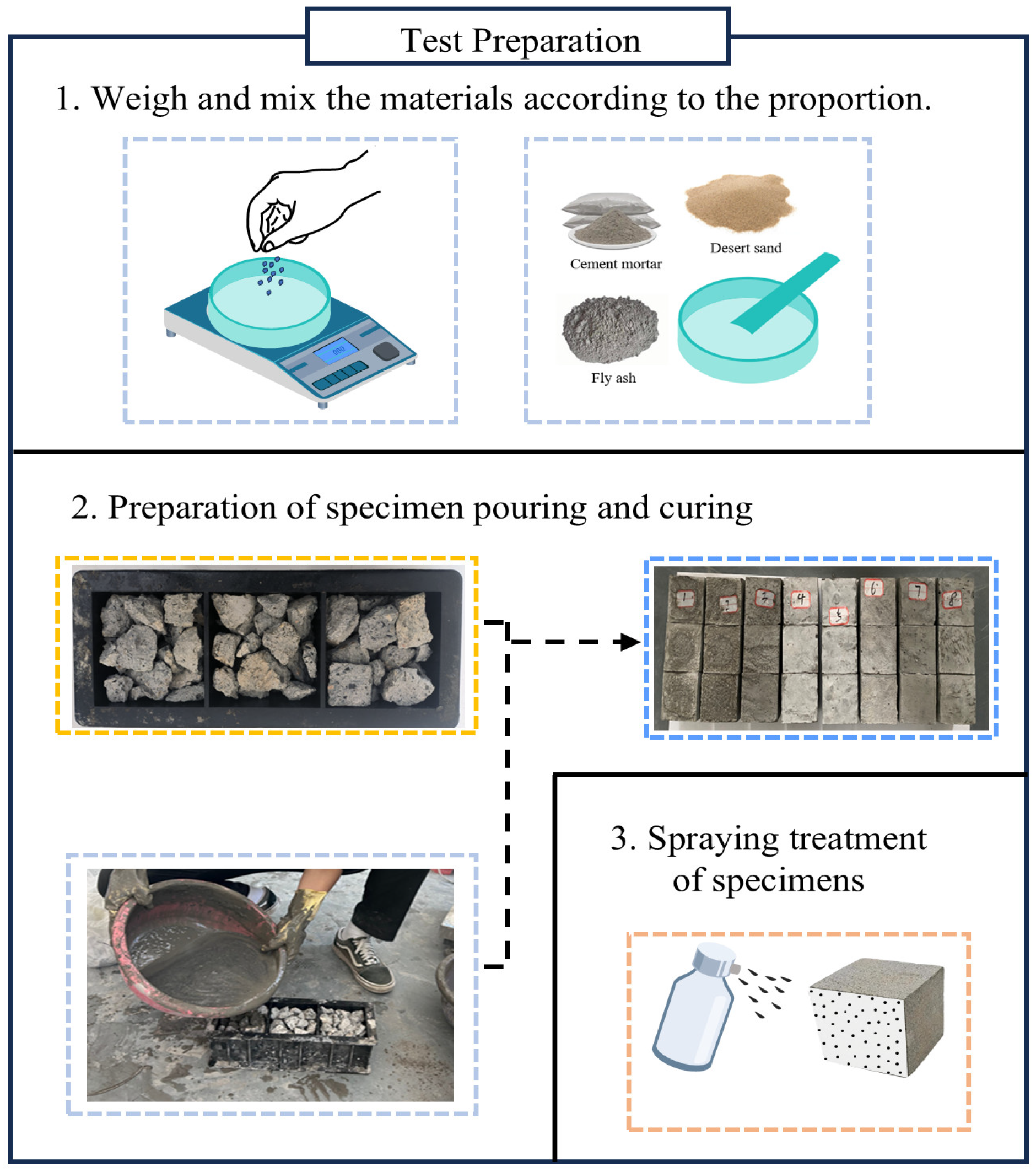 Buildings 15 02060 g004