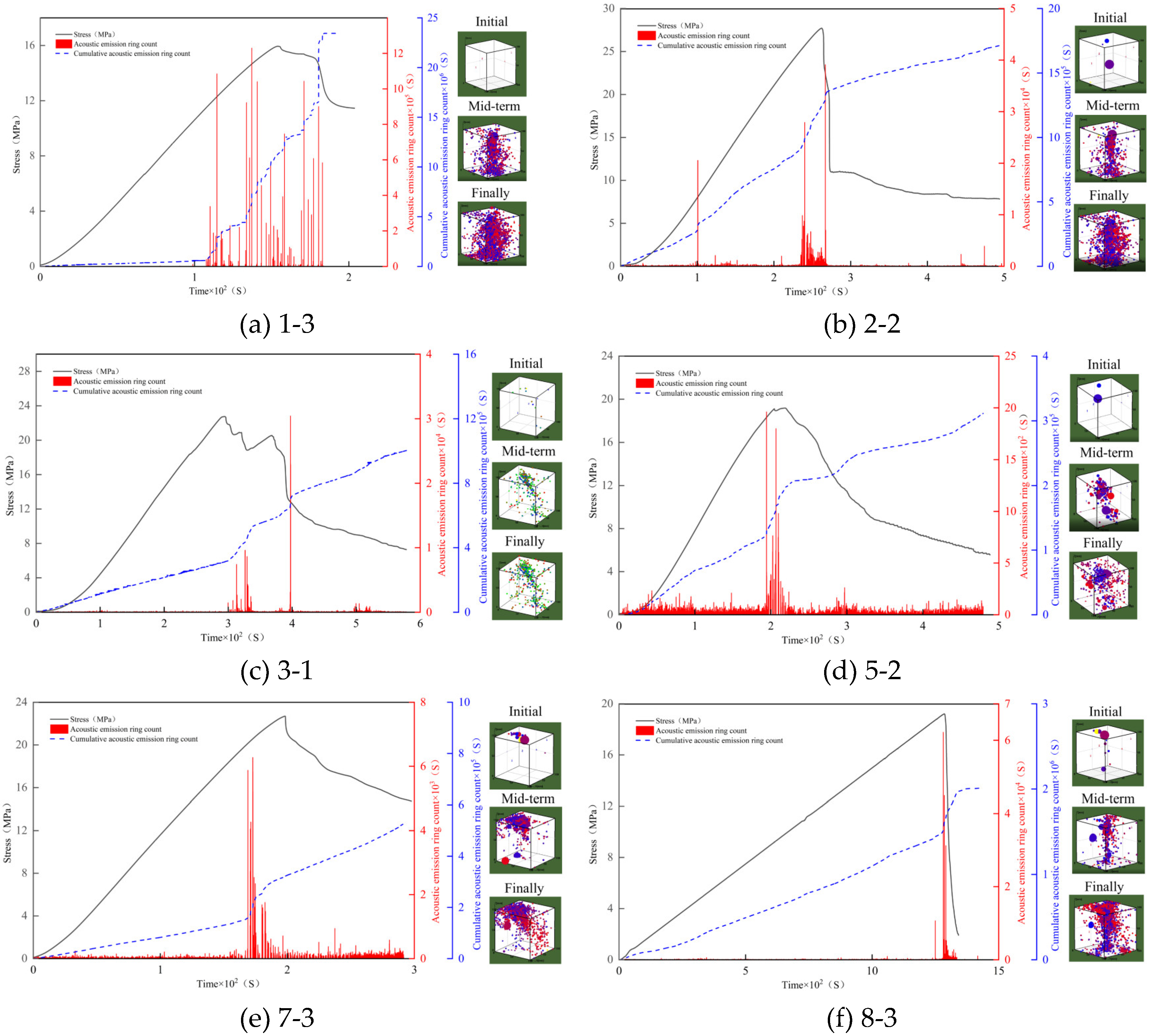 Buildings 15 02060 g009