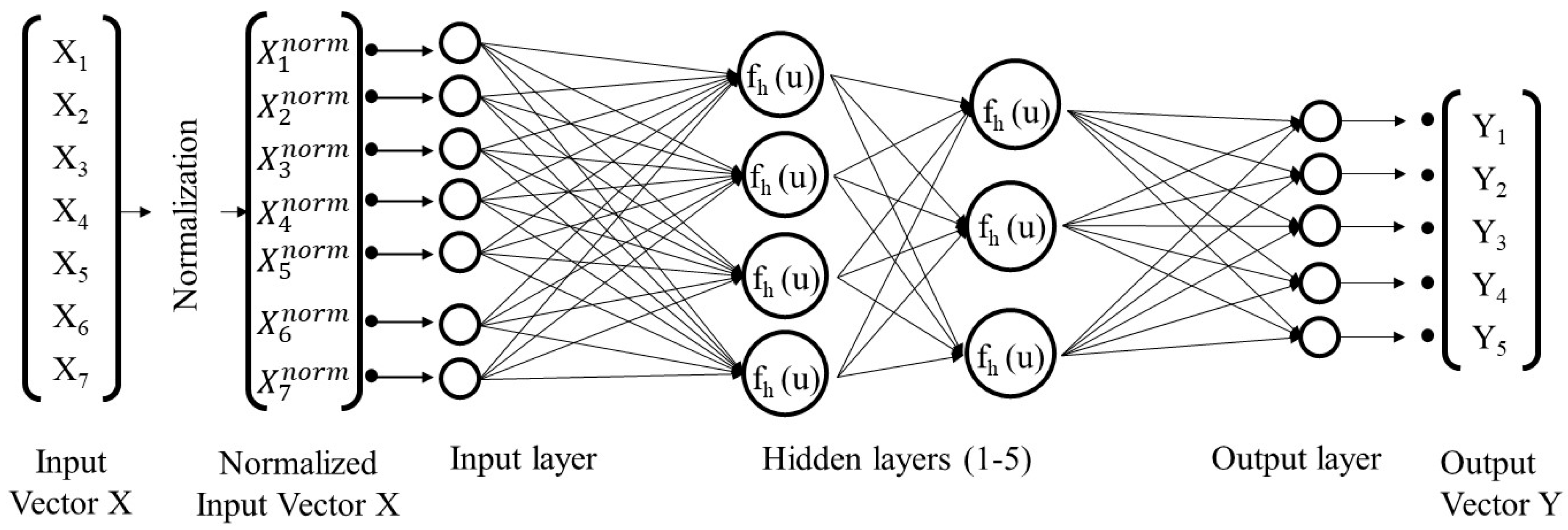 Buildings 15 02065 g003