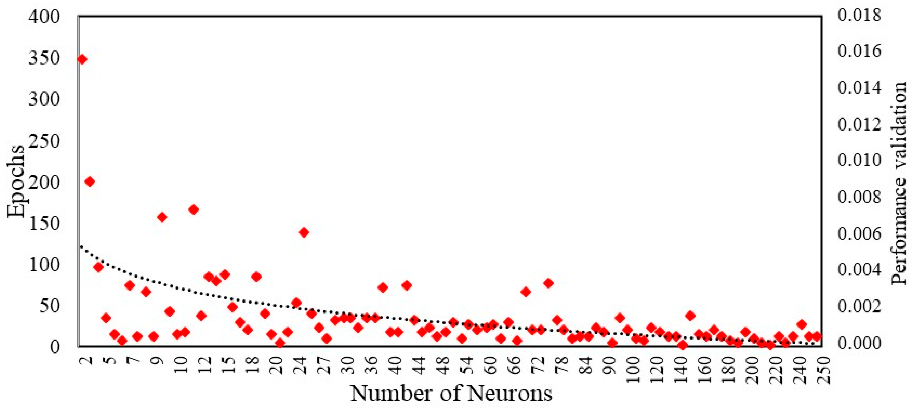 Buildings 15 02065 g008