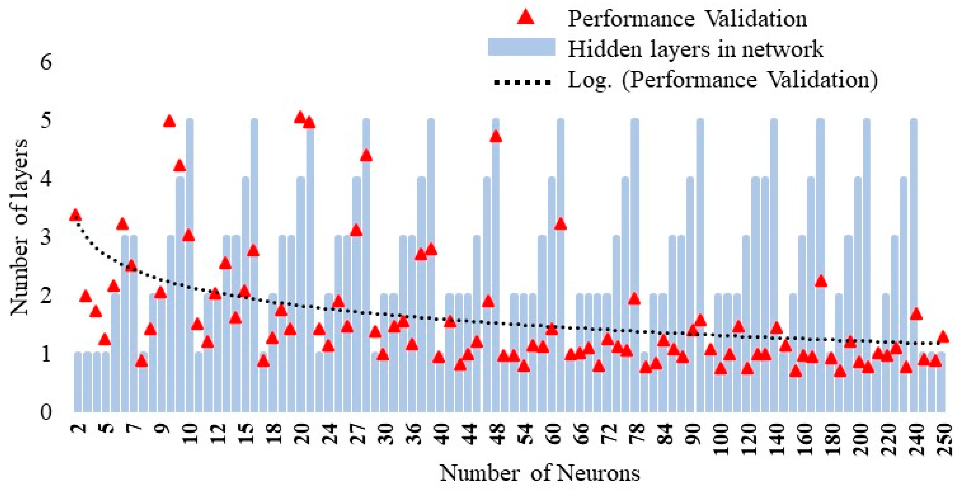 Buildings 15 02065 g009