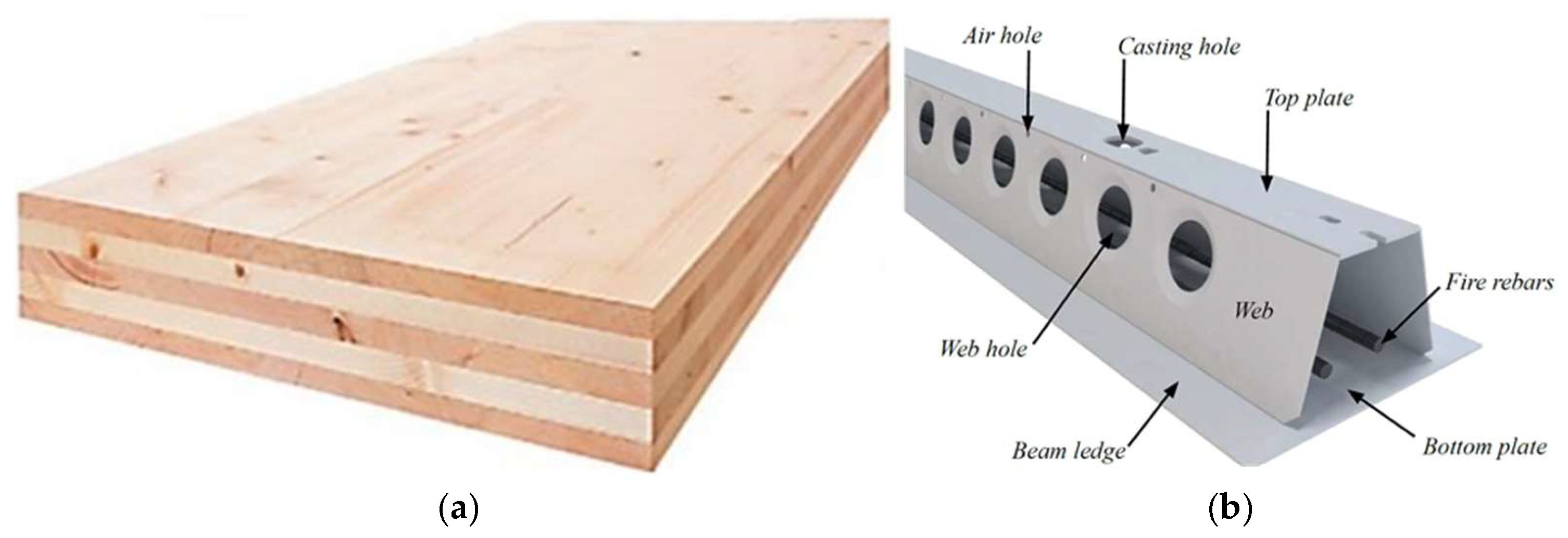 Buildings 15 02074 g001