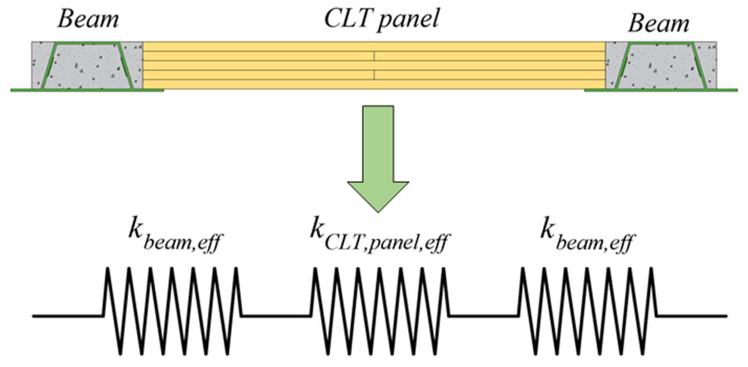 Buildings 15 02074 g011