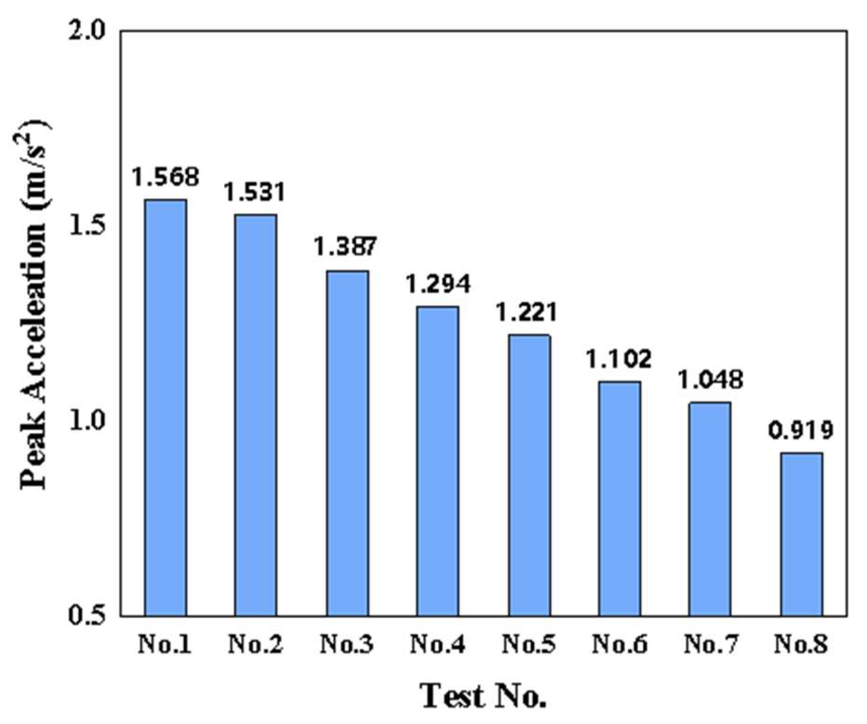 Buildings 15 02074 g014