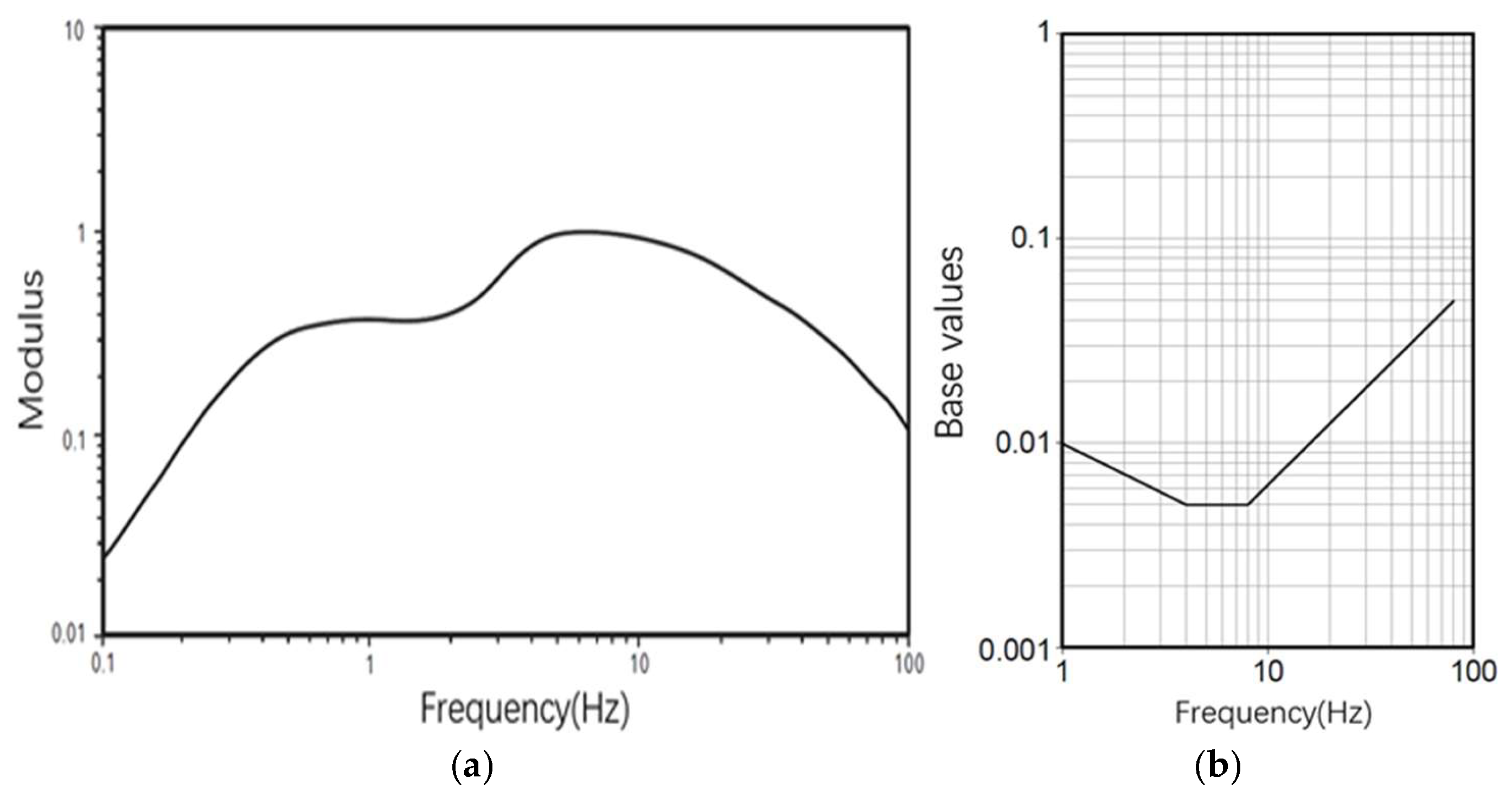 Buildings 15 02074 g015