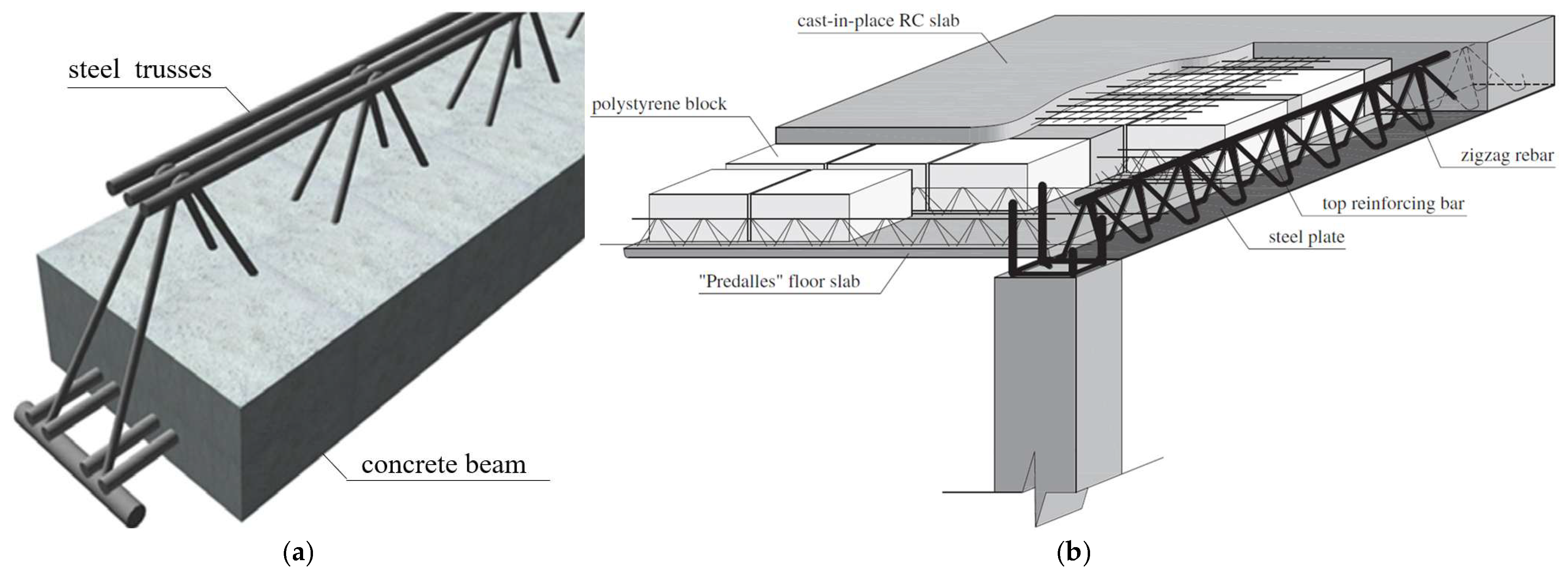 Buildings 15 02074 g018