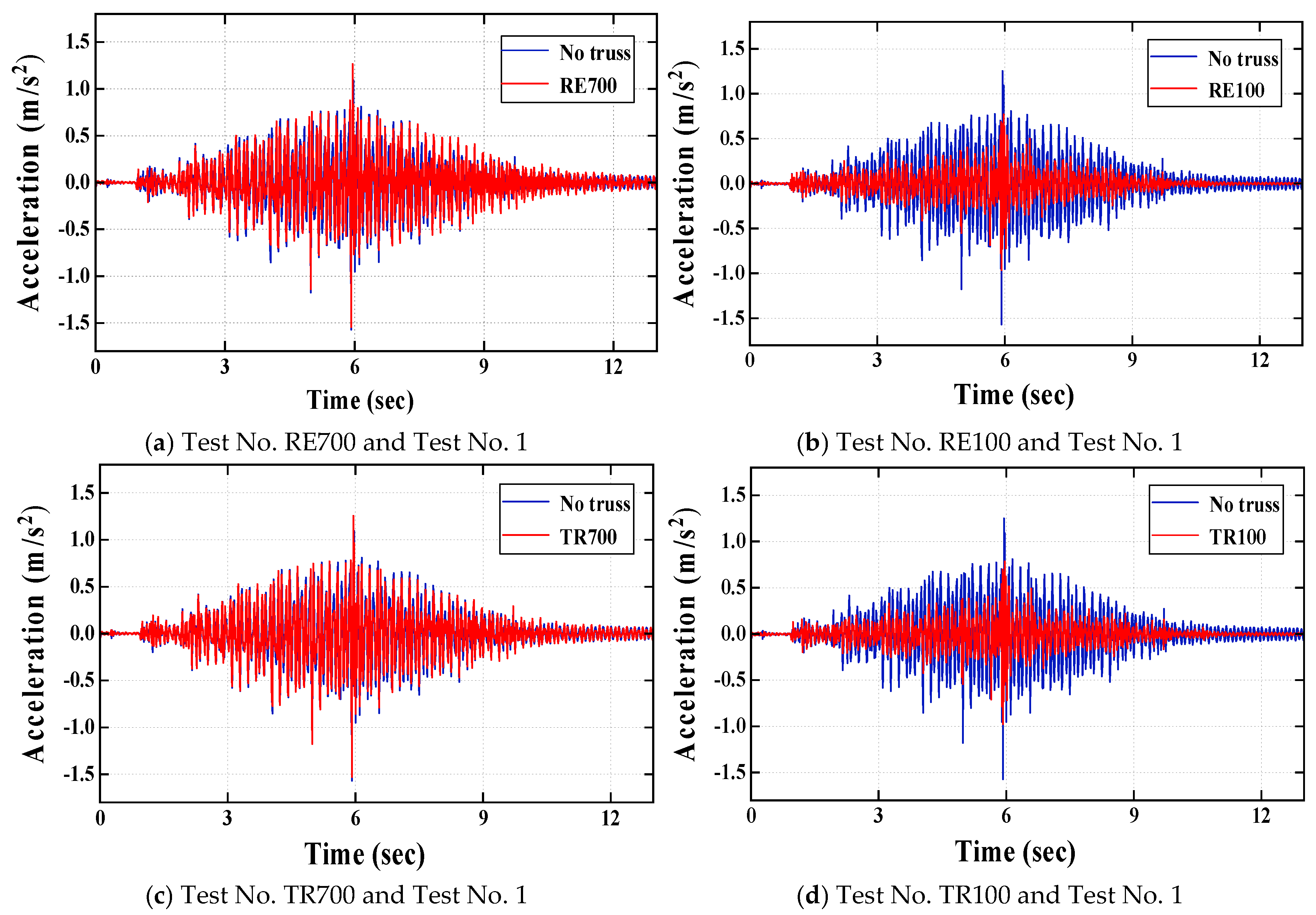 Buildings 15 02074 g020