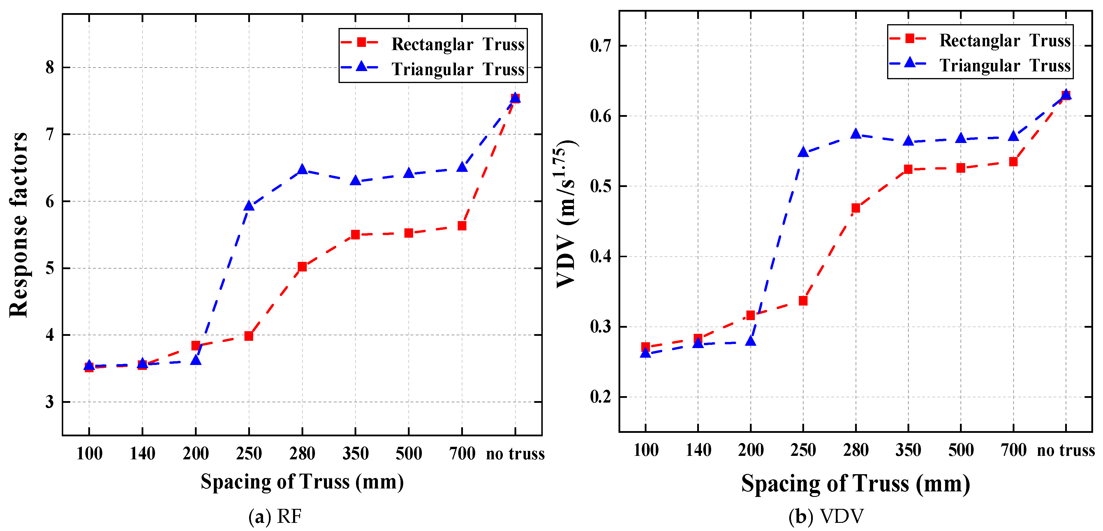 Buildings 15 02074 g021