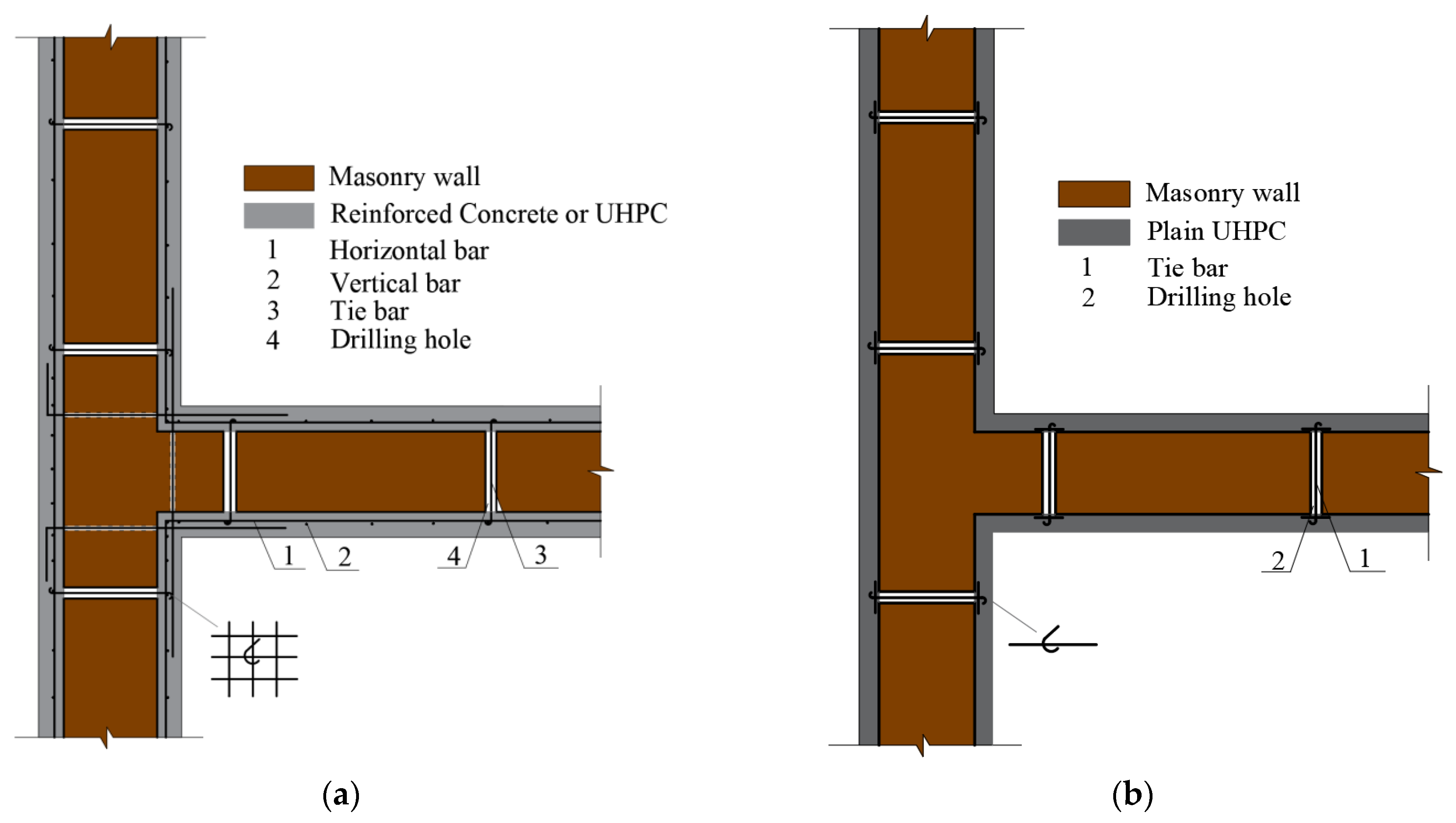 Buildings 15 02082 g002