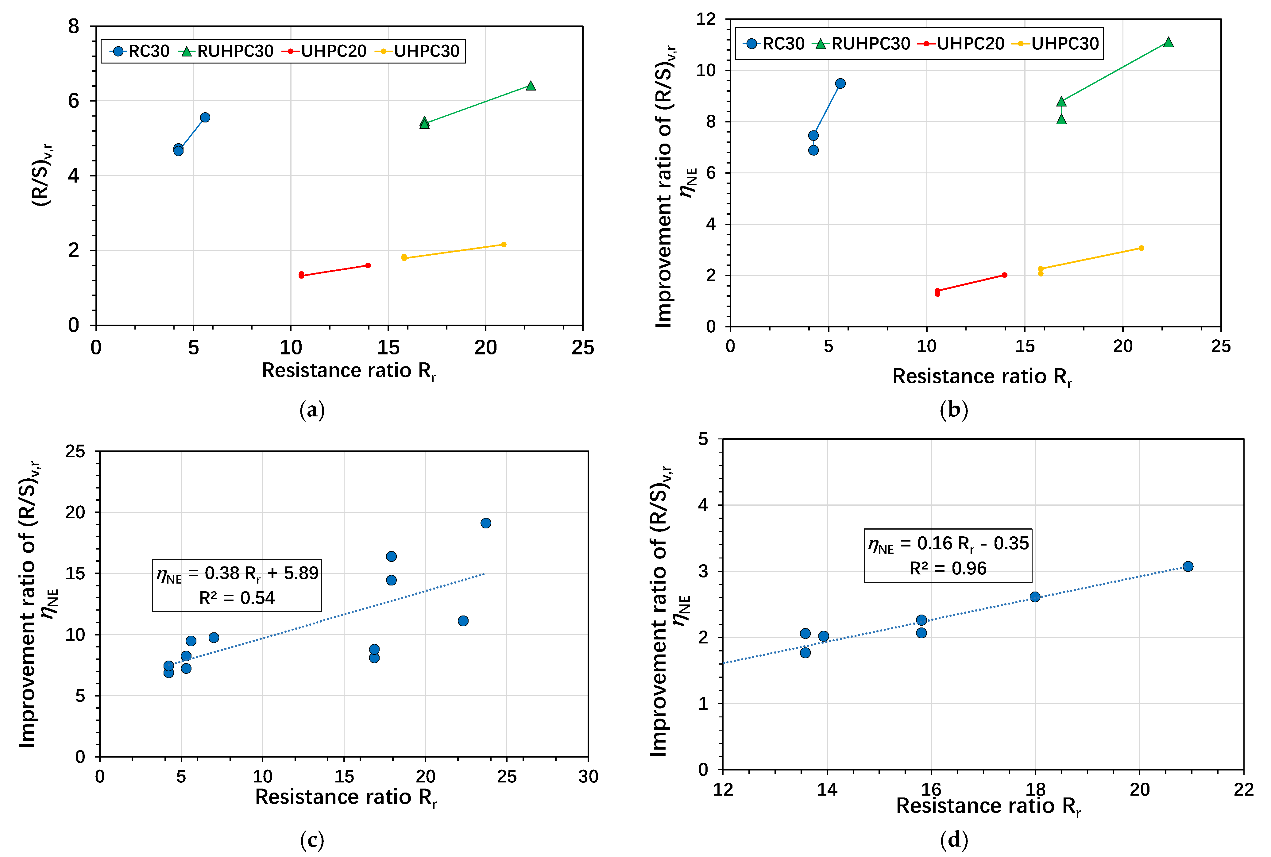 Buildings 15 02082 g006