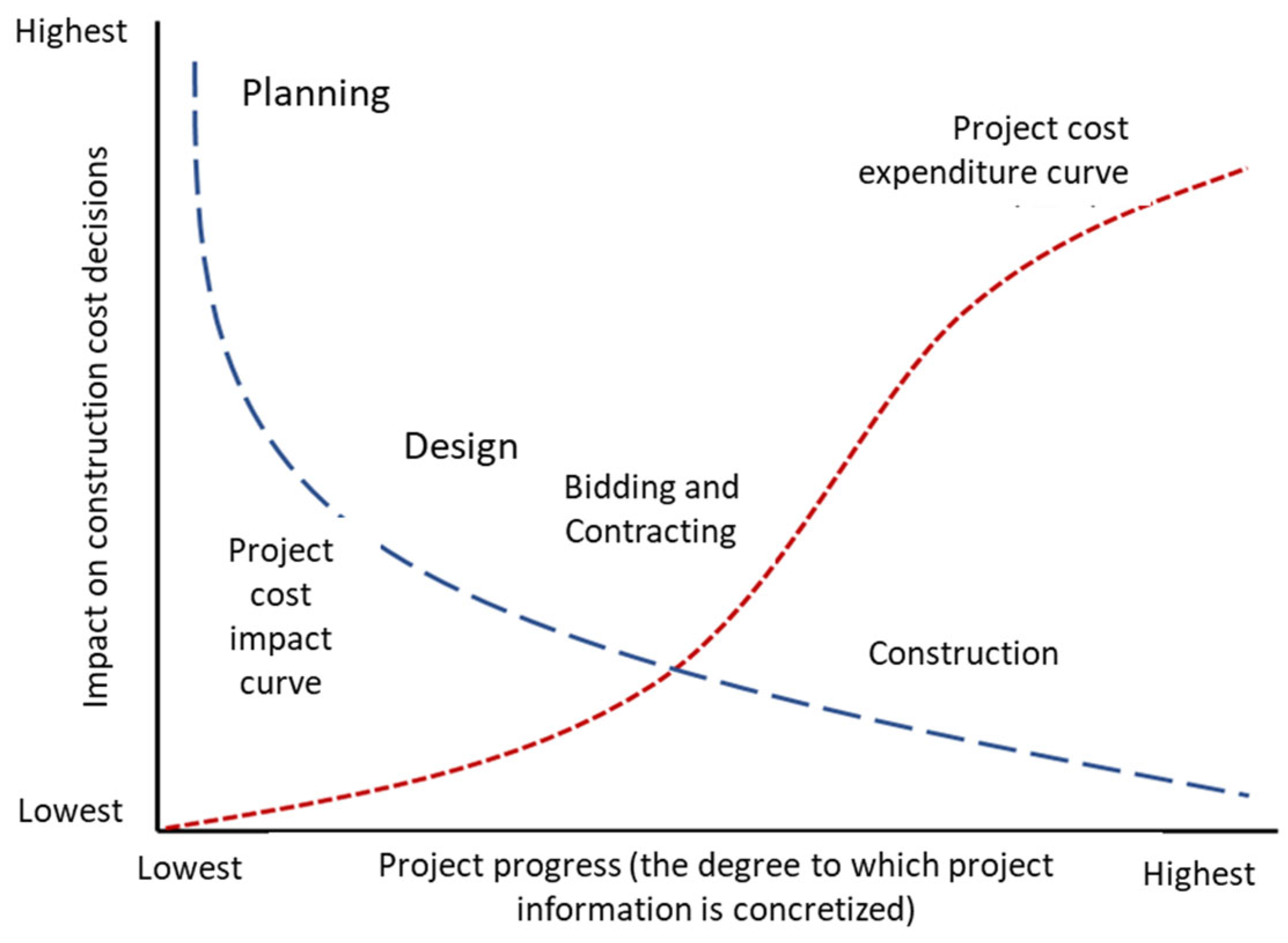 Buildings 15 02083 g001