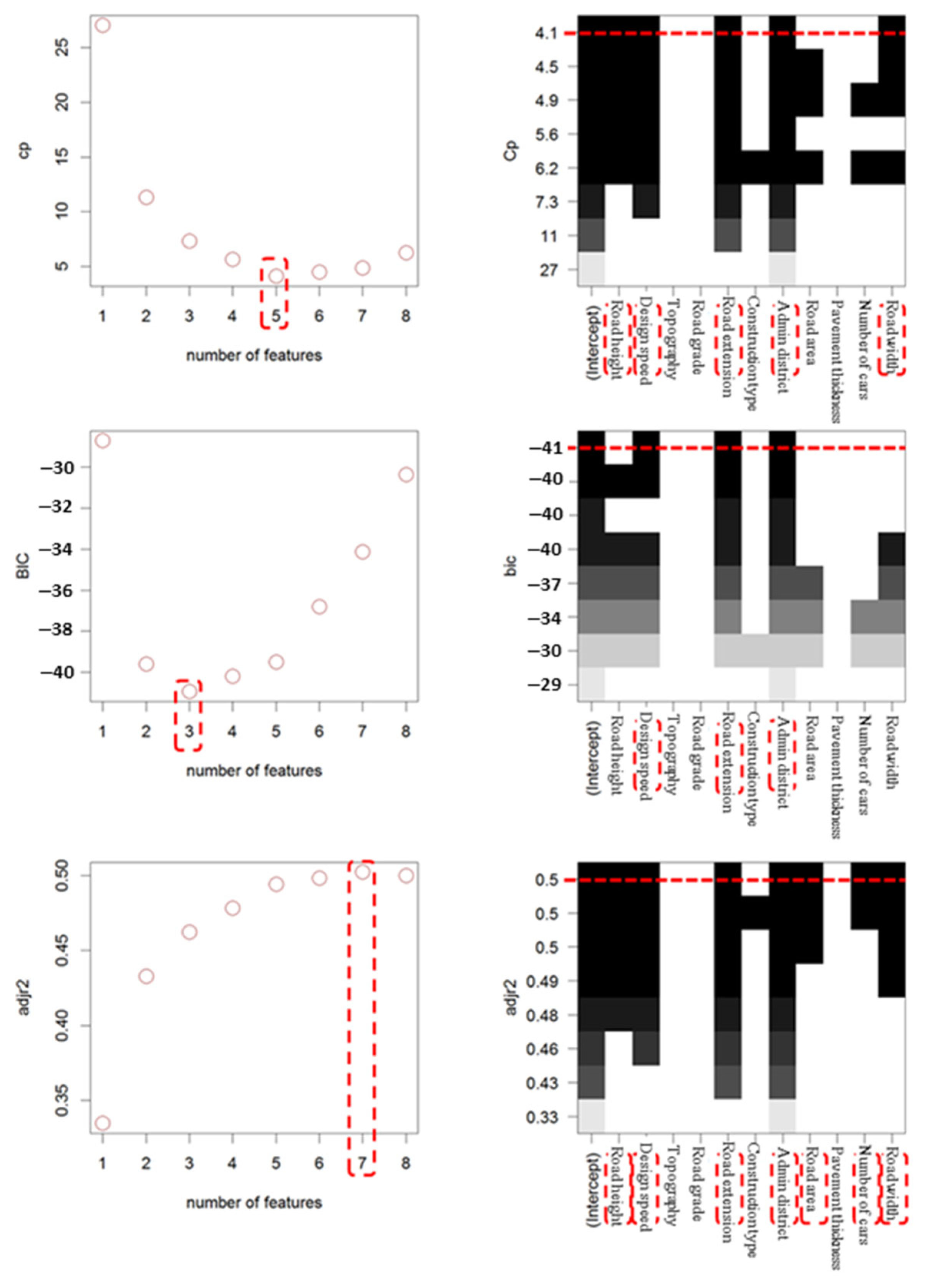 Buildings 15 02083 g003