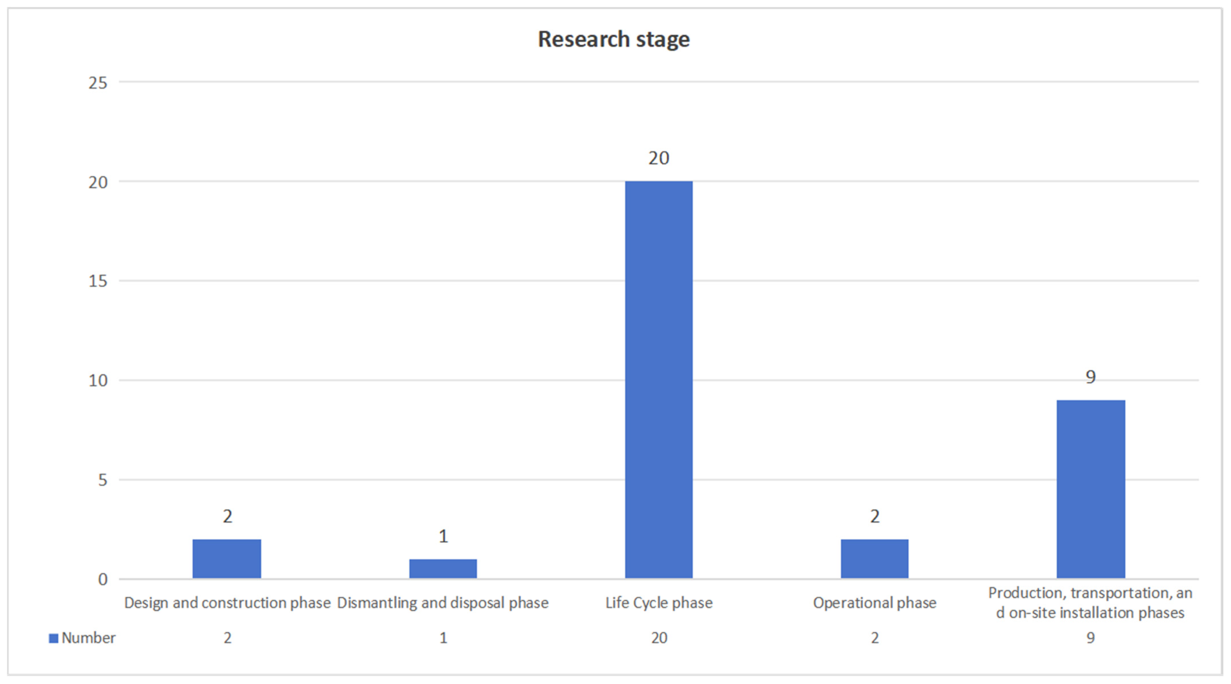 Buildings 15 02085 g004