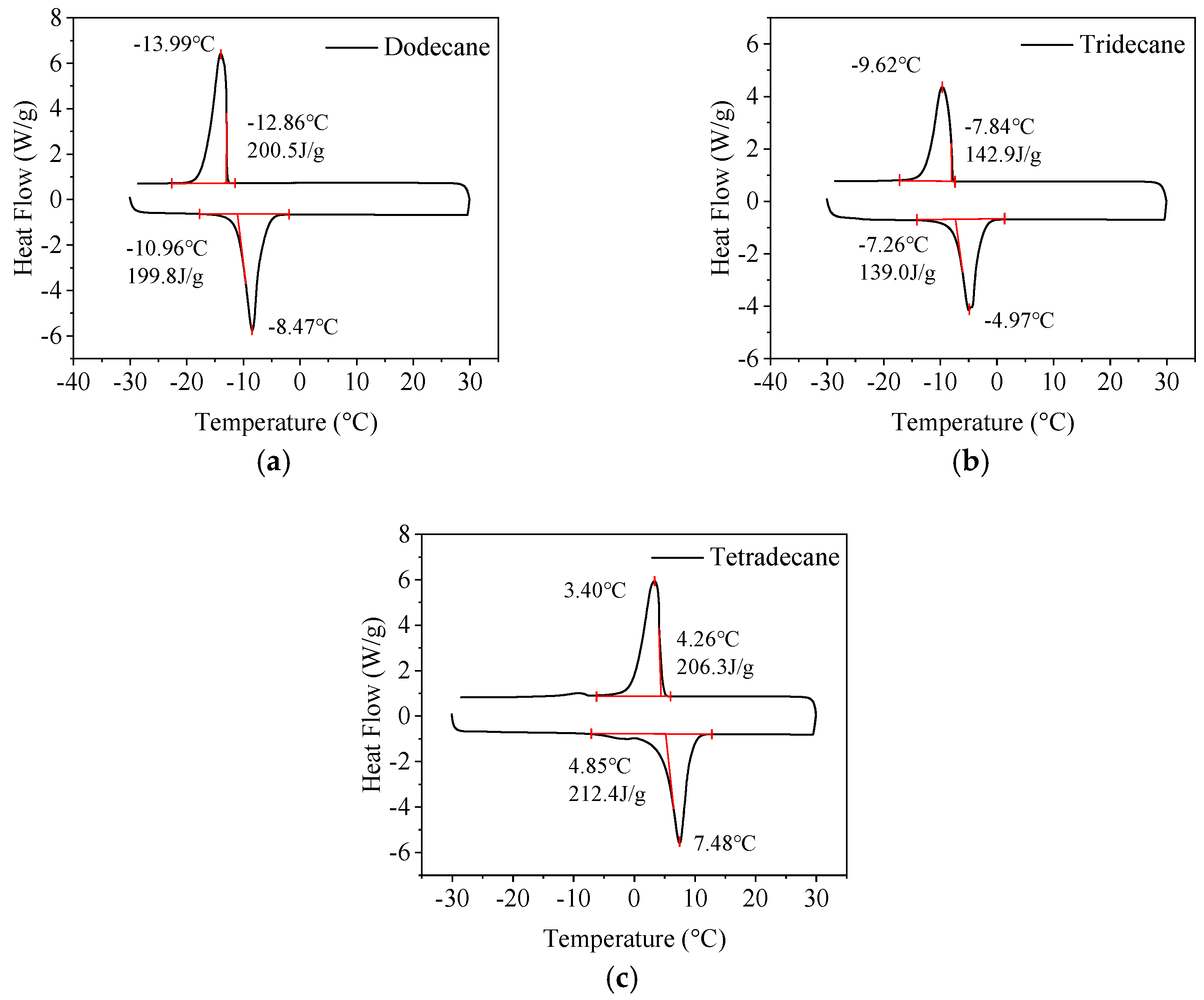 Buildings 15 02086 g002