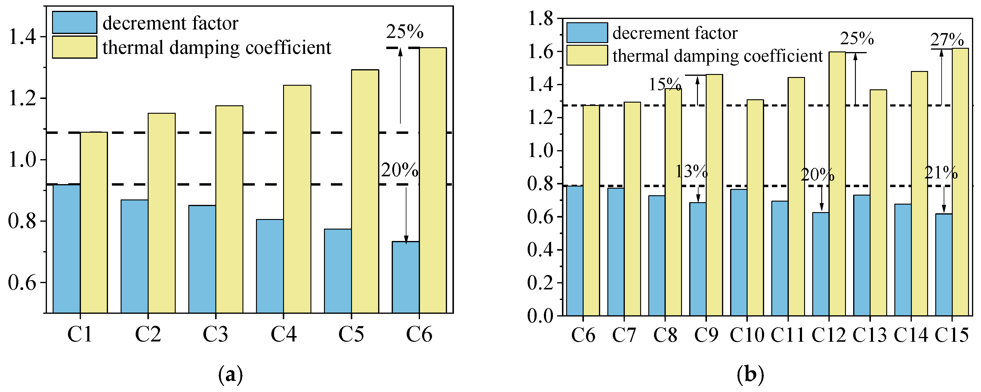 Buildings 15 02086 g012