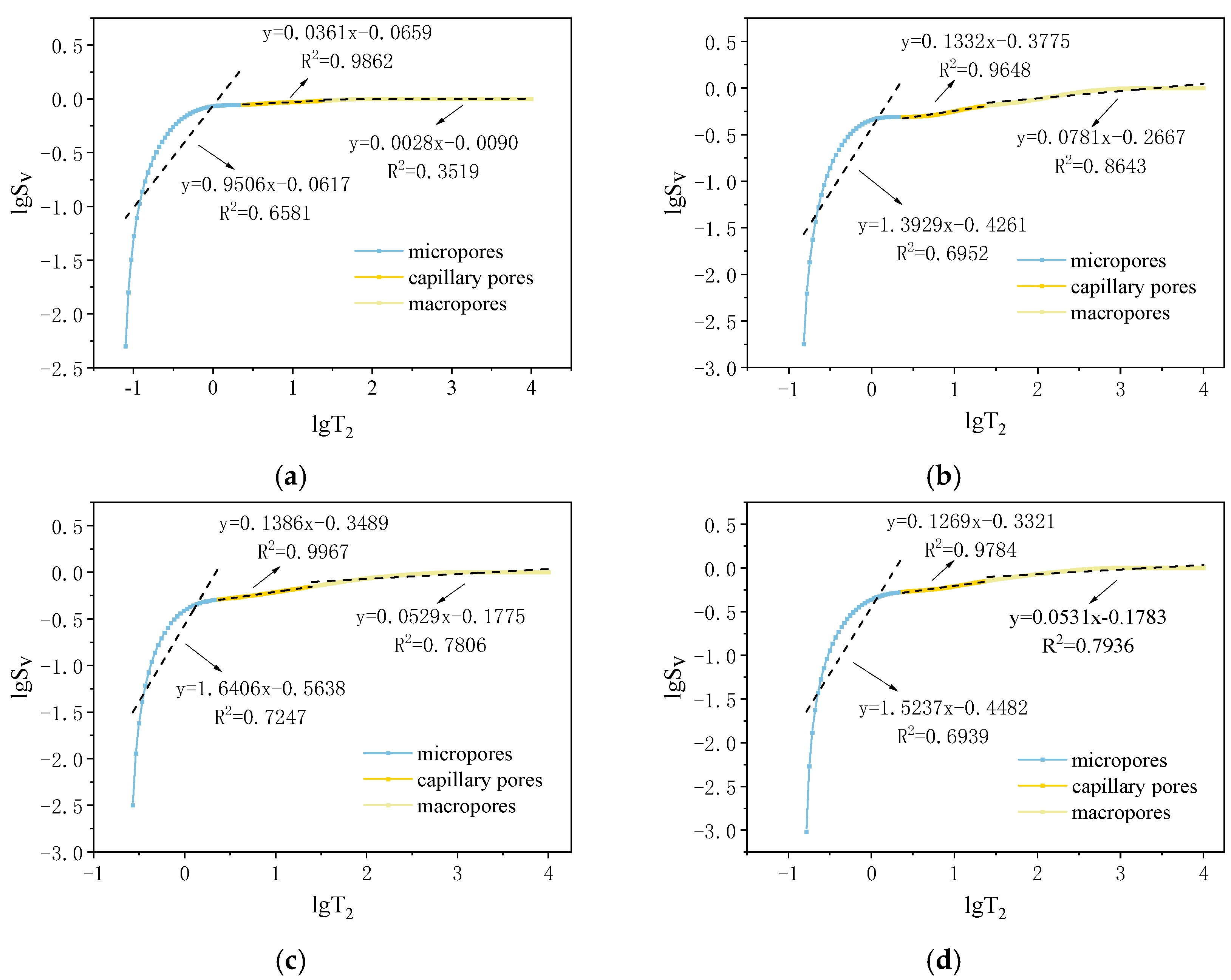 Buildings 15 02086 g015