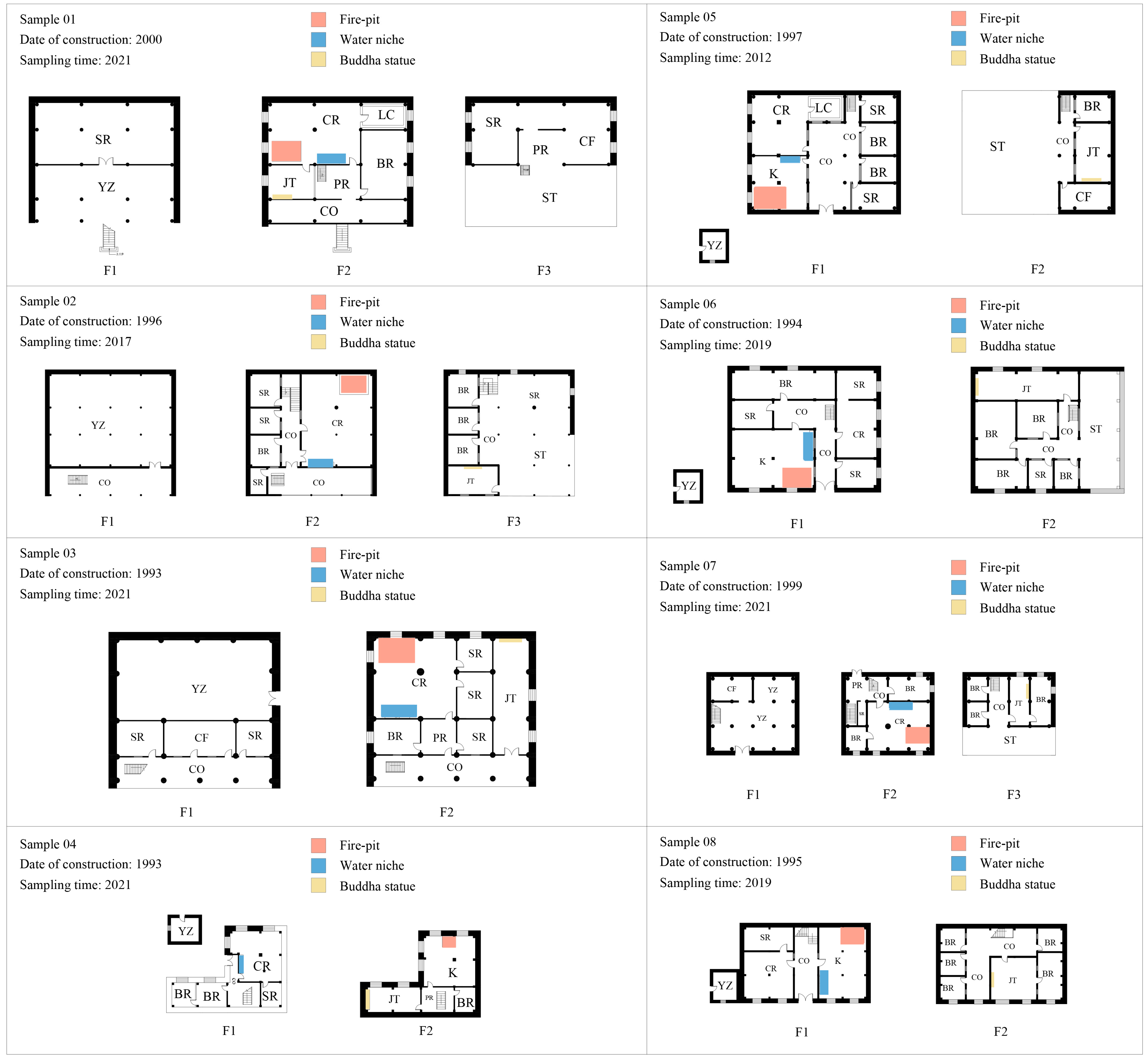 Buildings 15 02087 g004