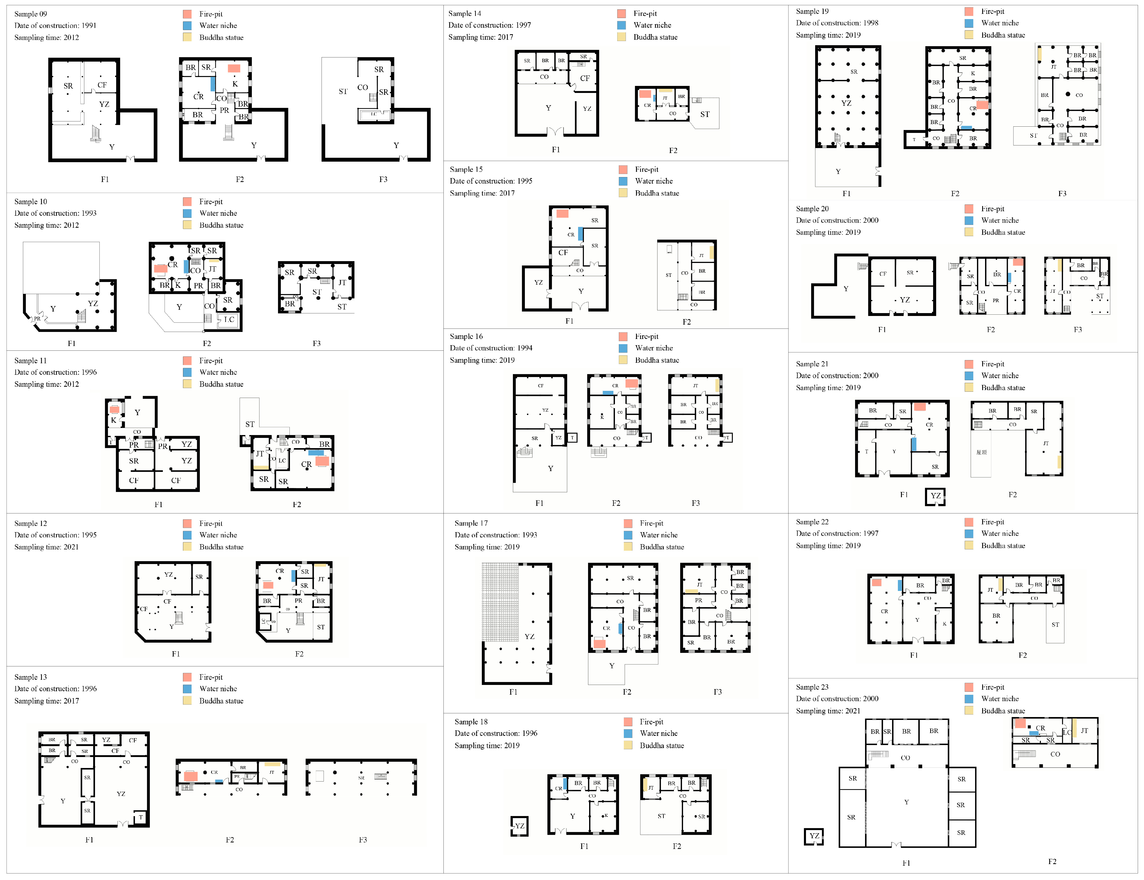 Buildings 15 02087 g005