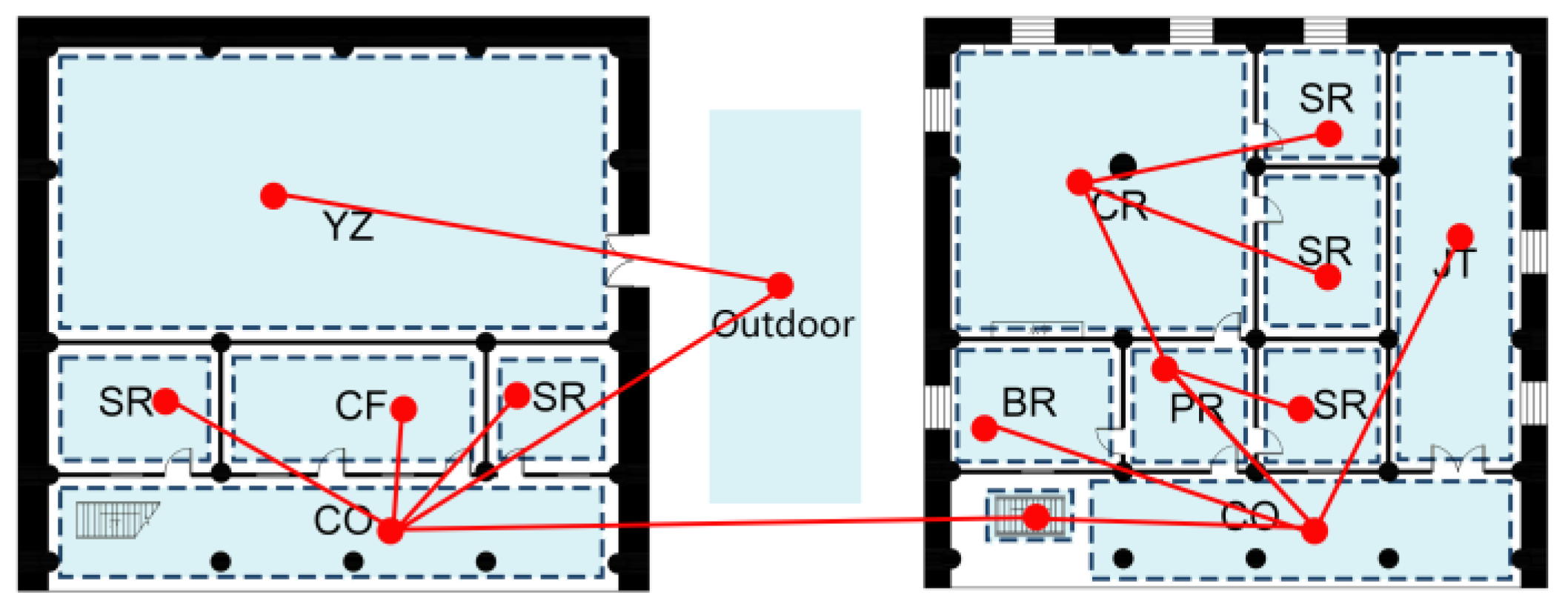 Buildings 15 02087 g008