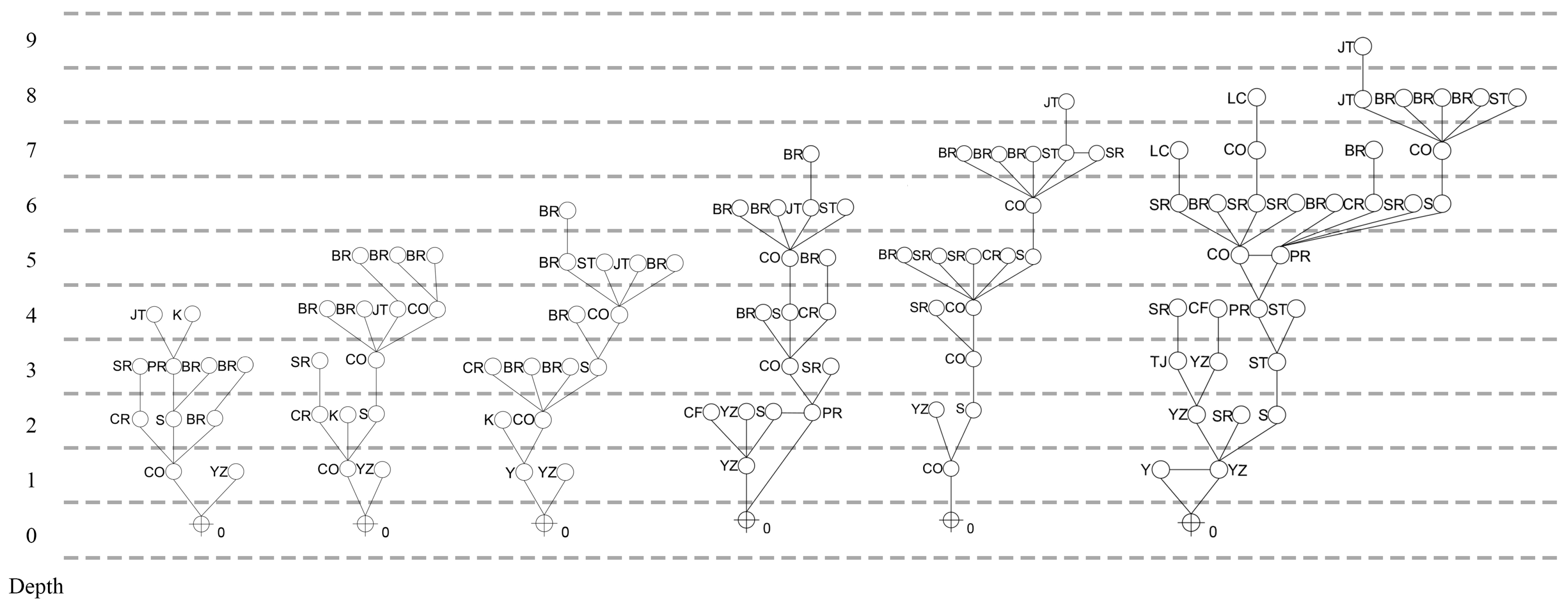 Buildings 15 02087 g010