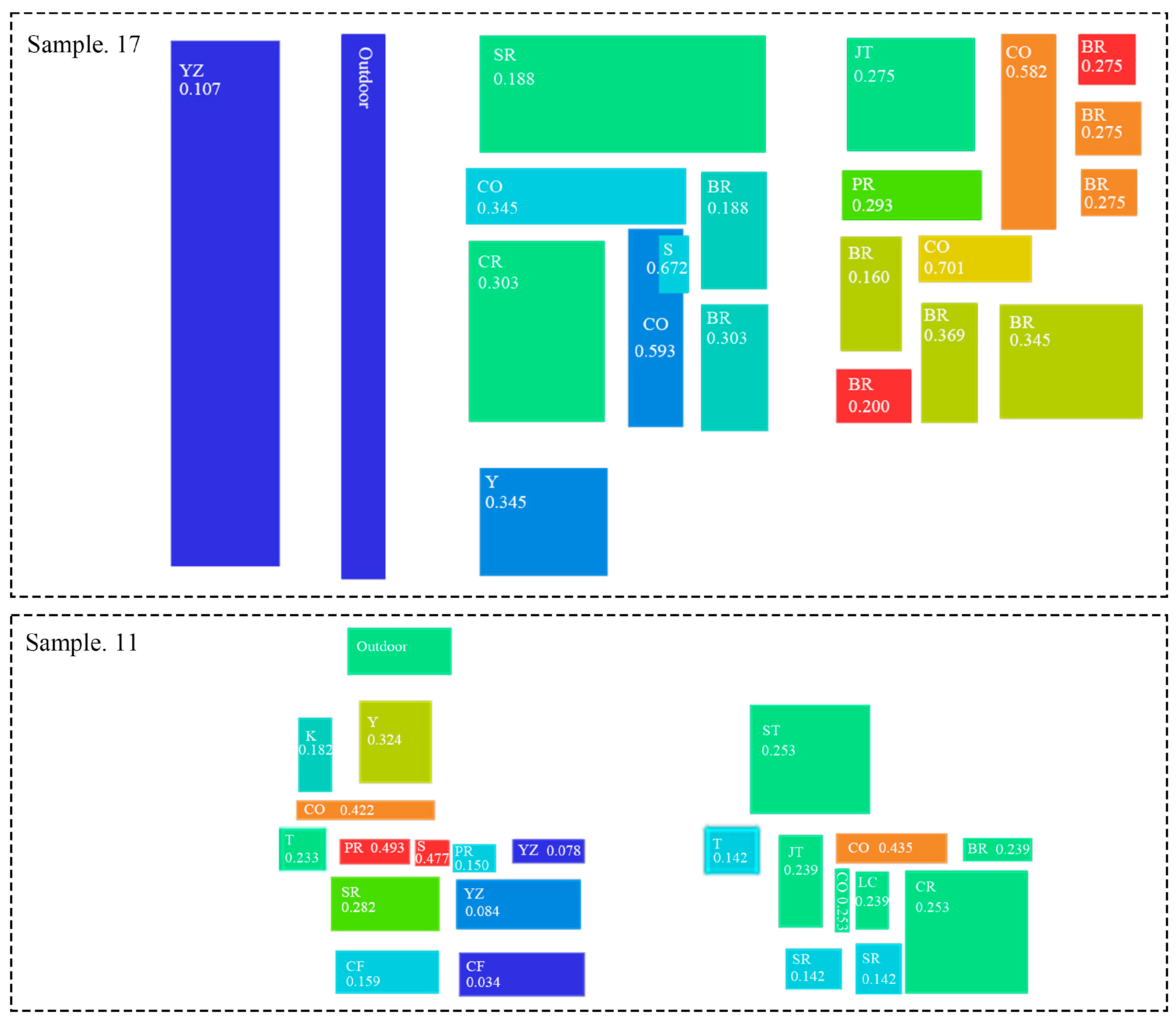 Buildings 15 02087 g017