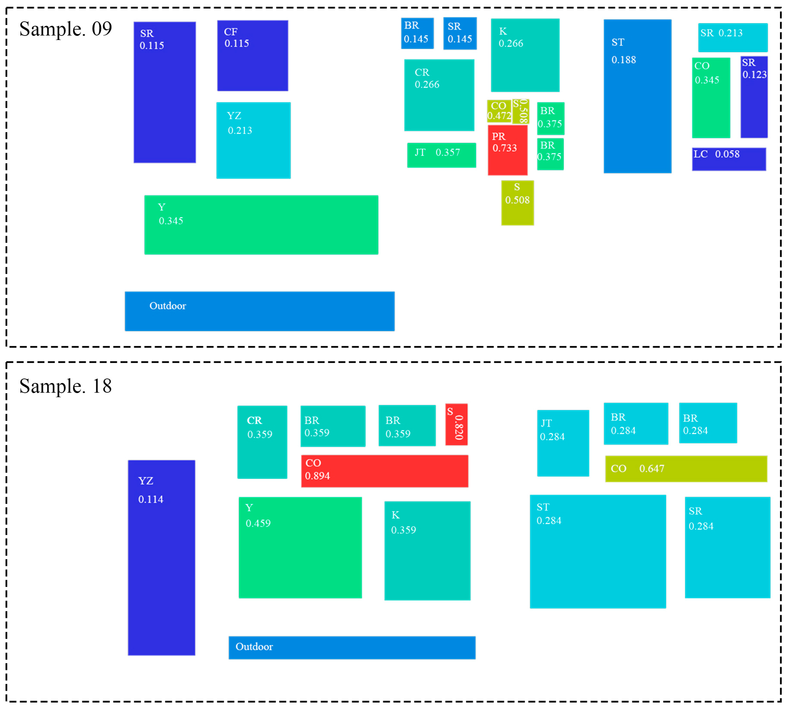 Buildings 15 02087 g018