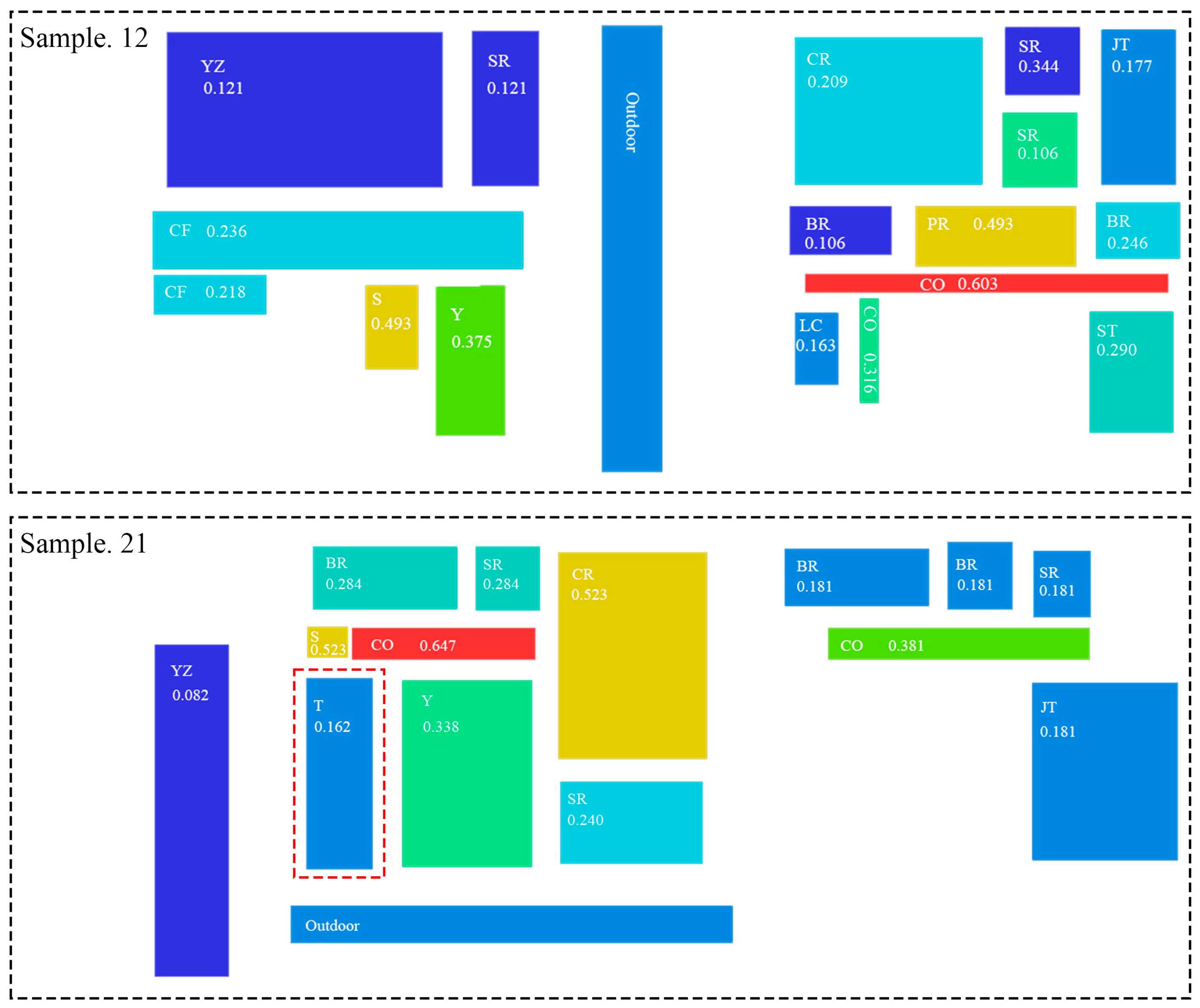 Buildings 15 02087 g019