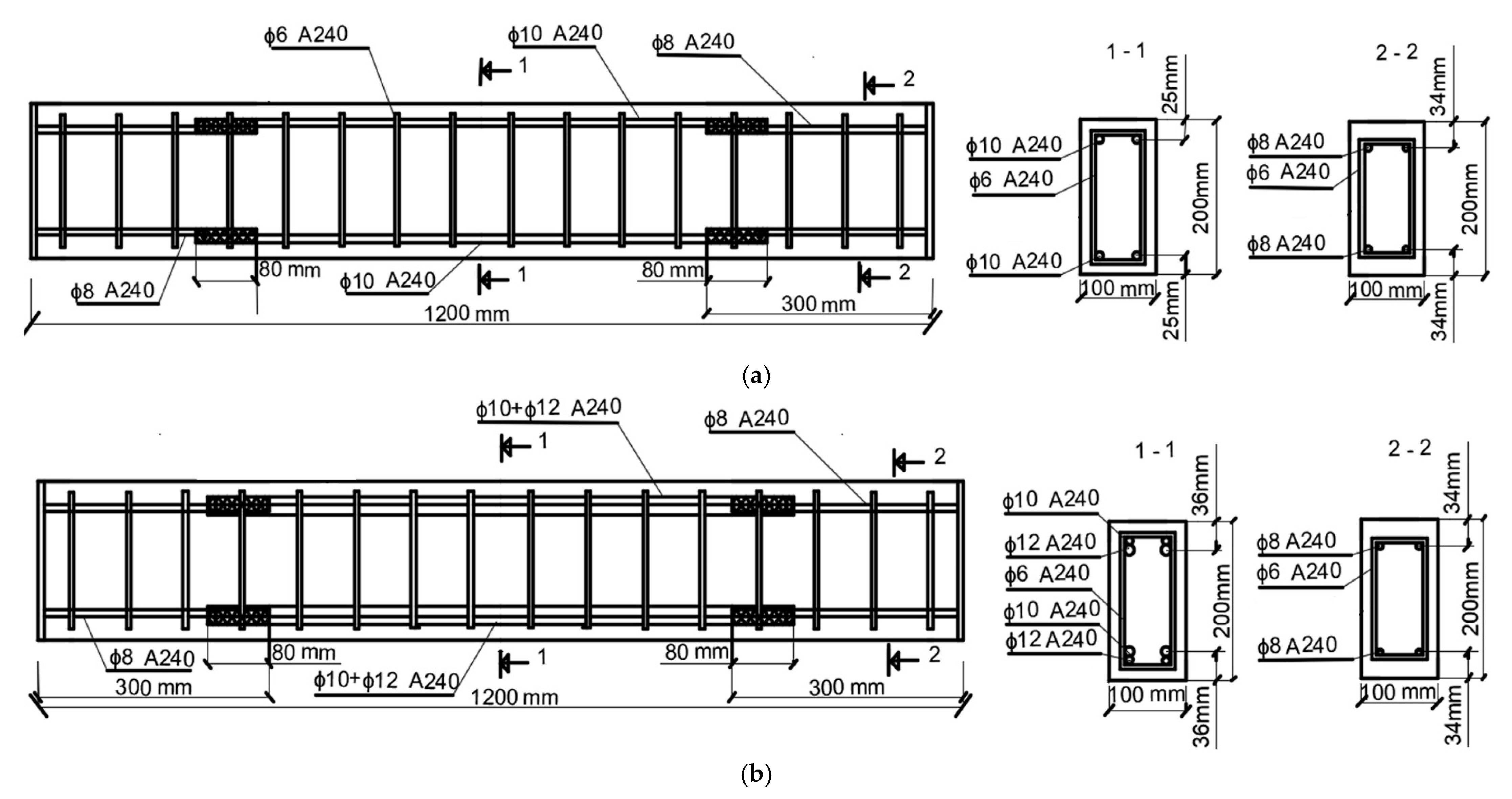 Buildings 15 02096 g005