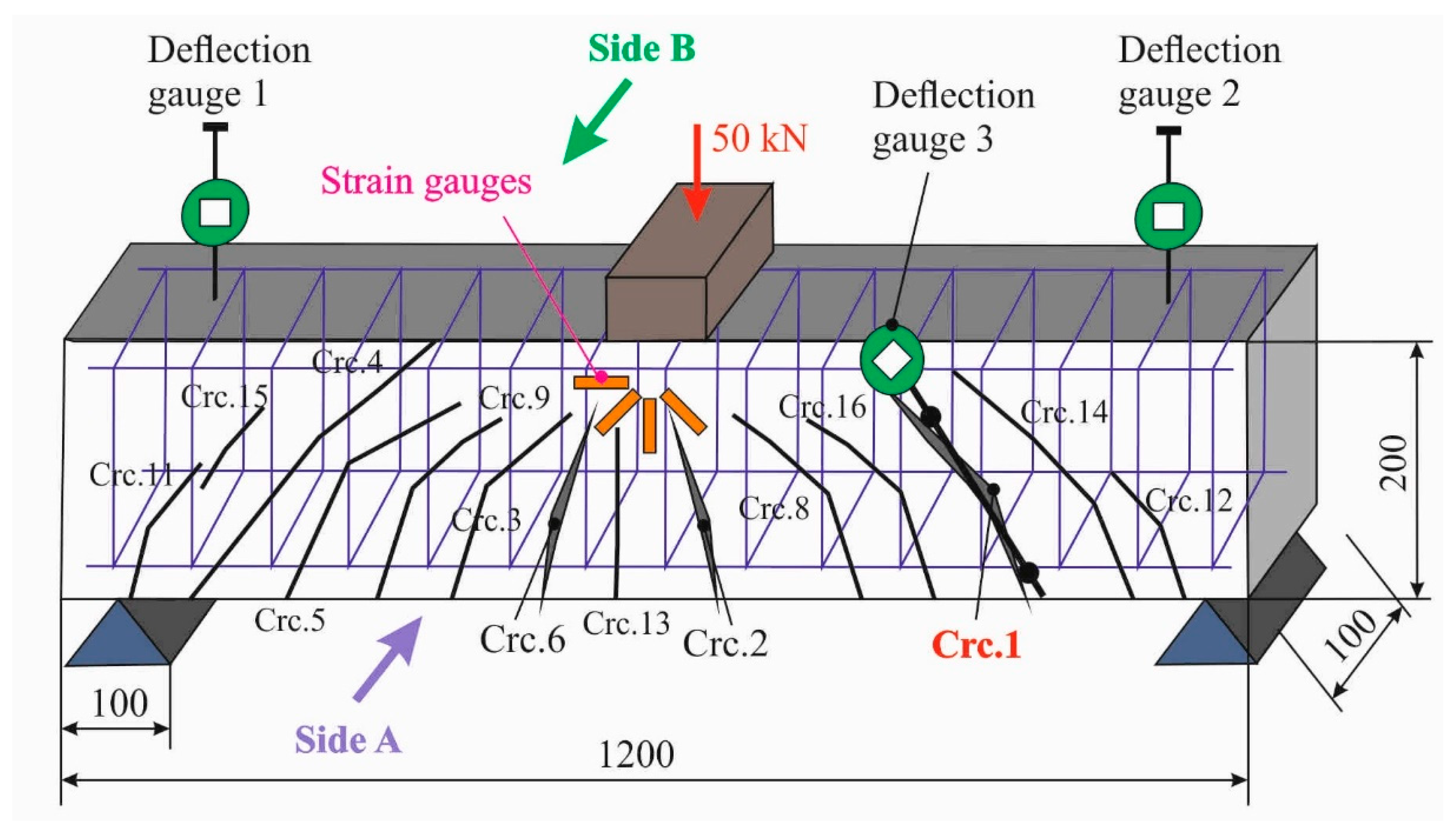 Buildings 15 02096 g011