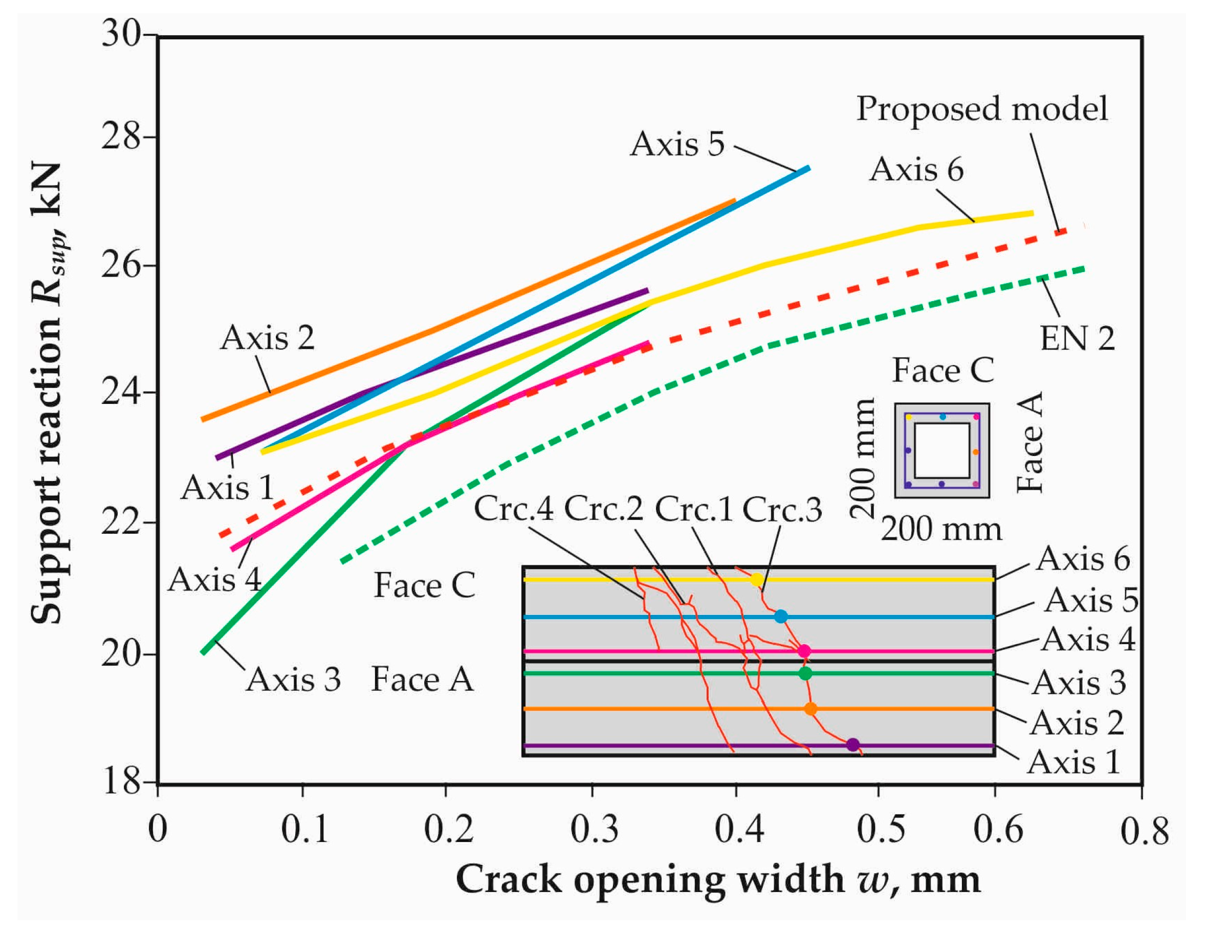 Buildings 15 02096 g019