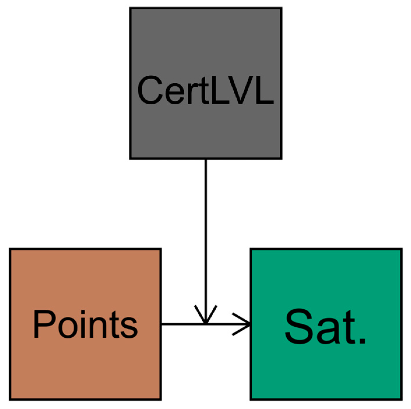 Buildings 15 02108 g002