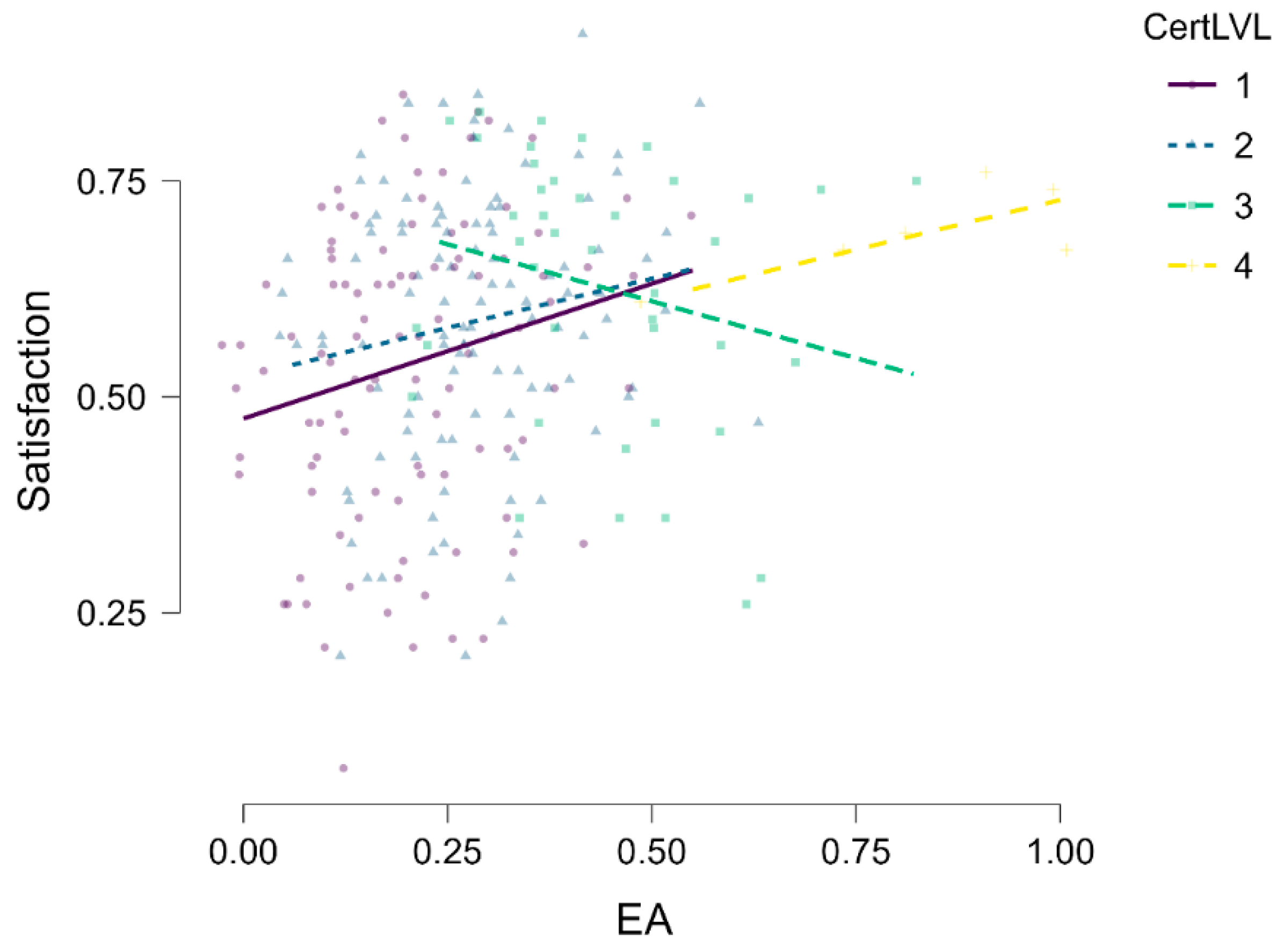 Buildings 15 02108 g004