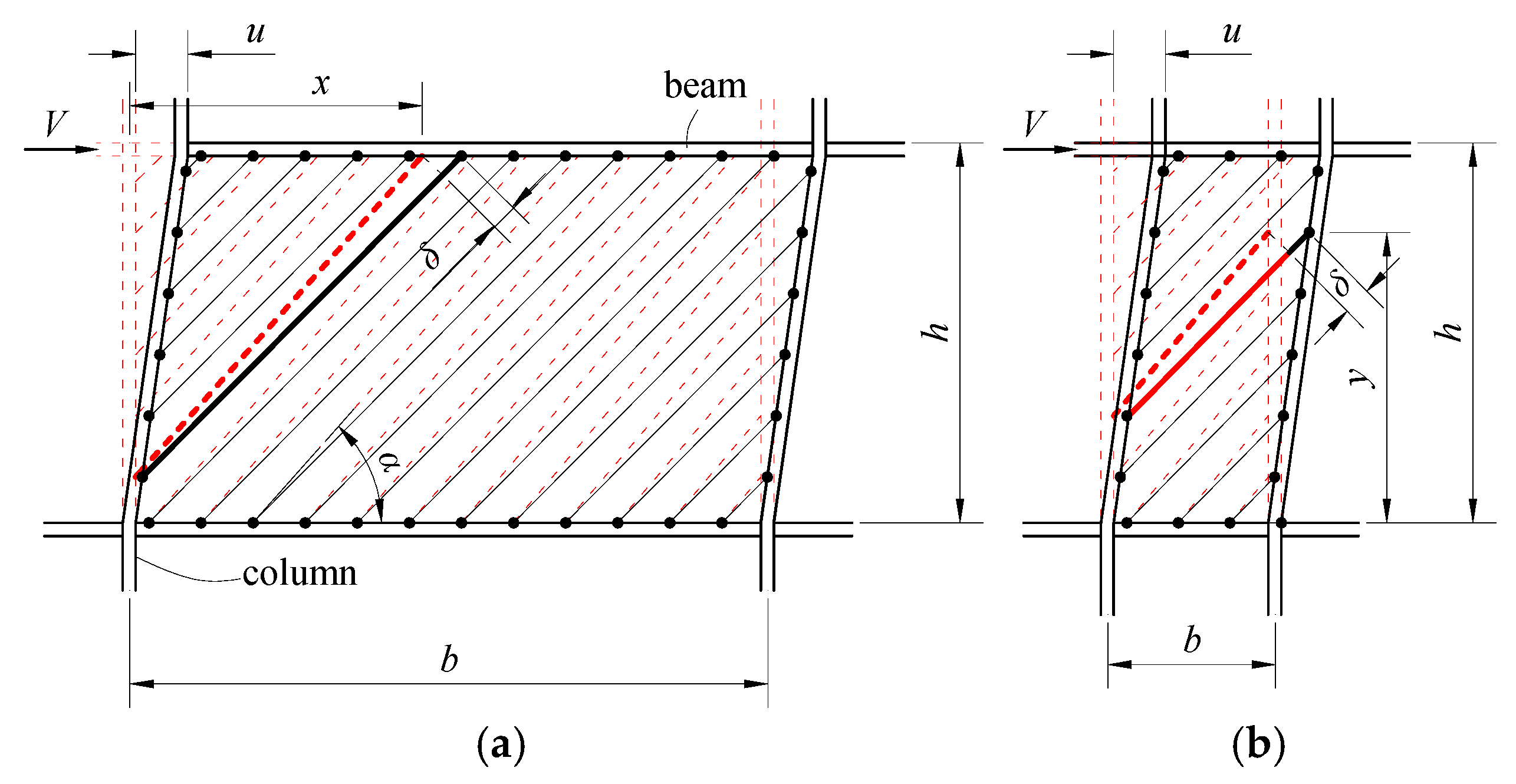 Buildings 15 02112 g001