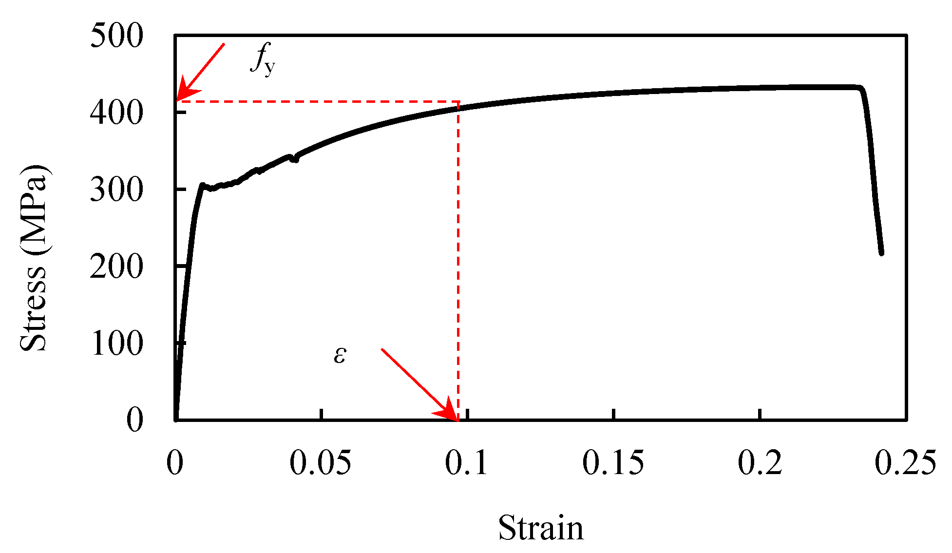 Buildings 15 02112 g002