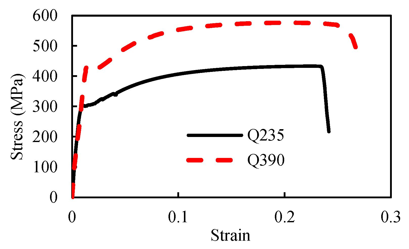 Buildings 15 02112 g006