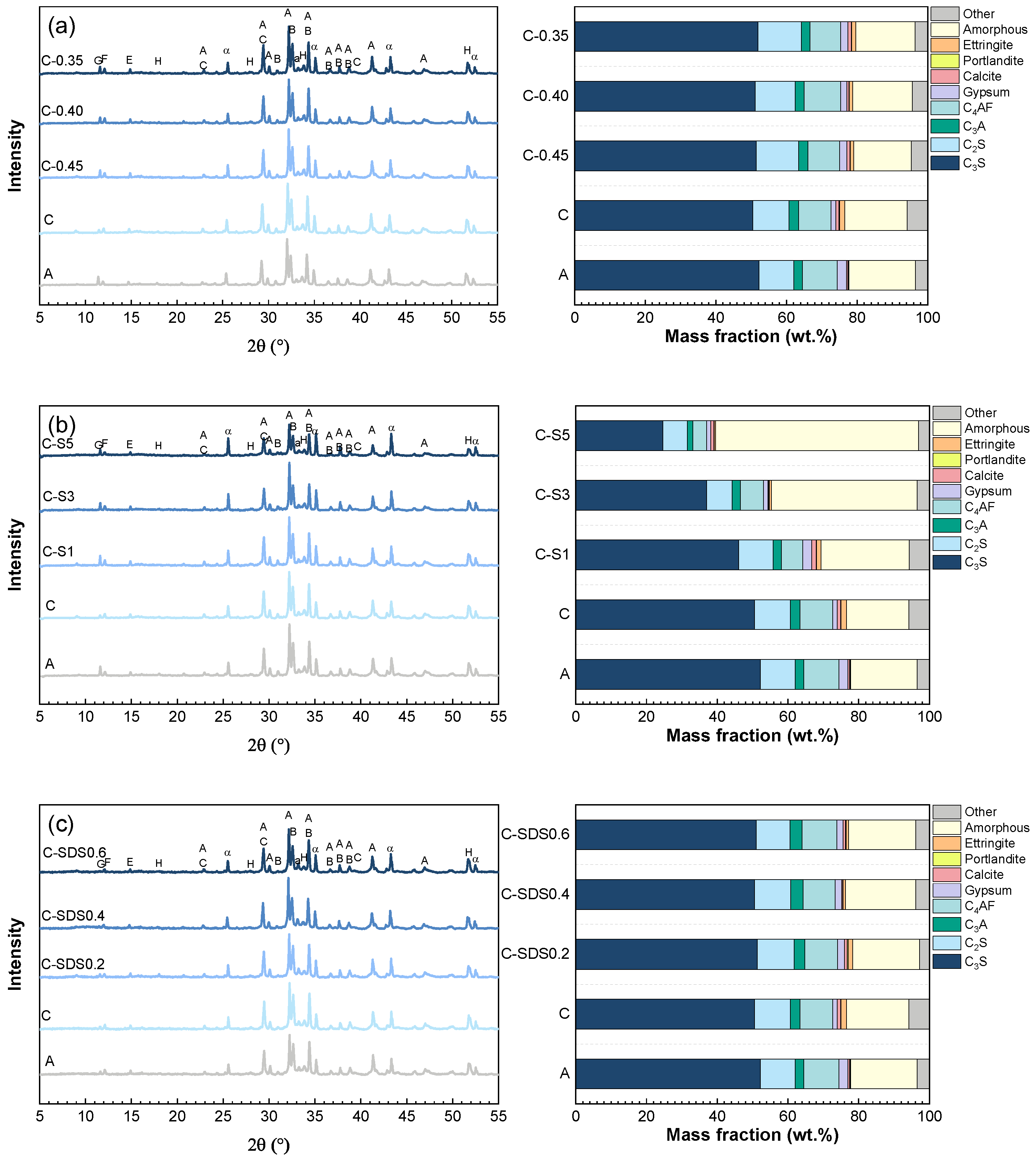 Buildings 15 02116 g002