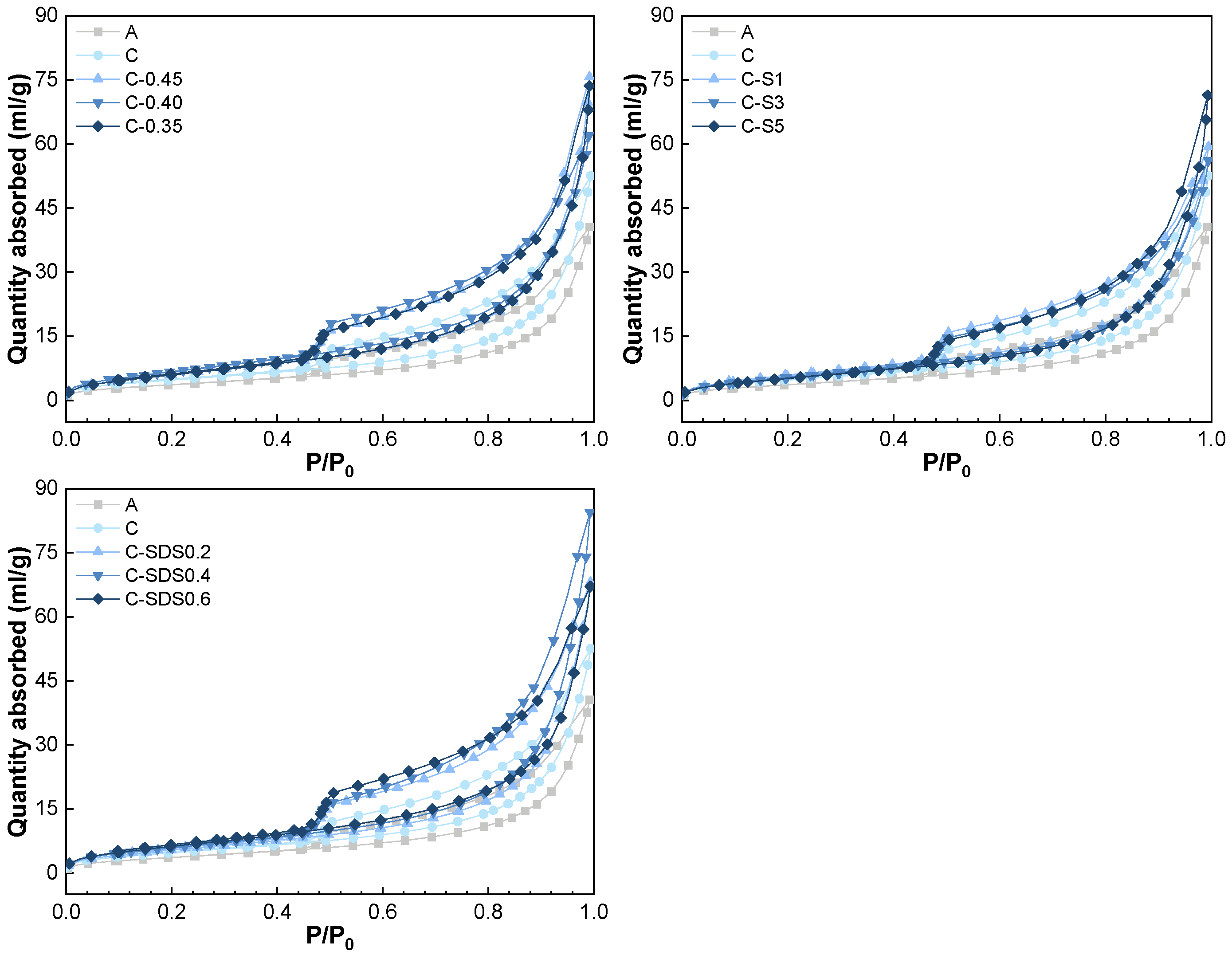 Buildings 15 02116 g004