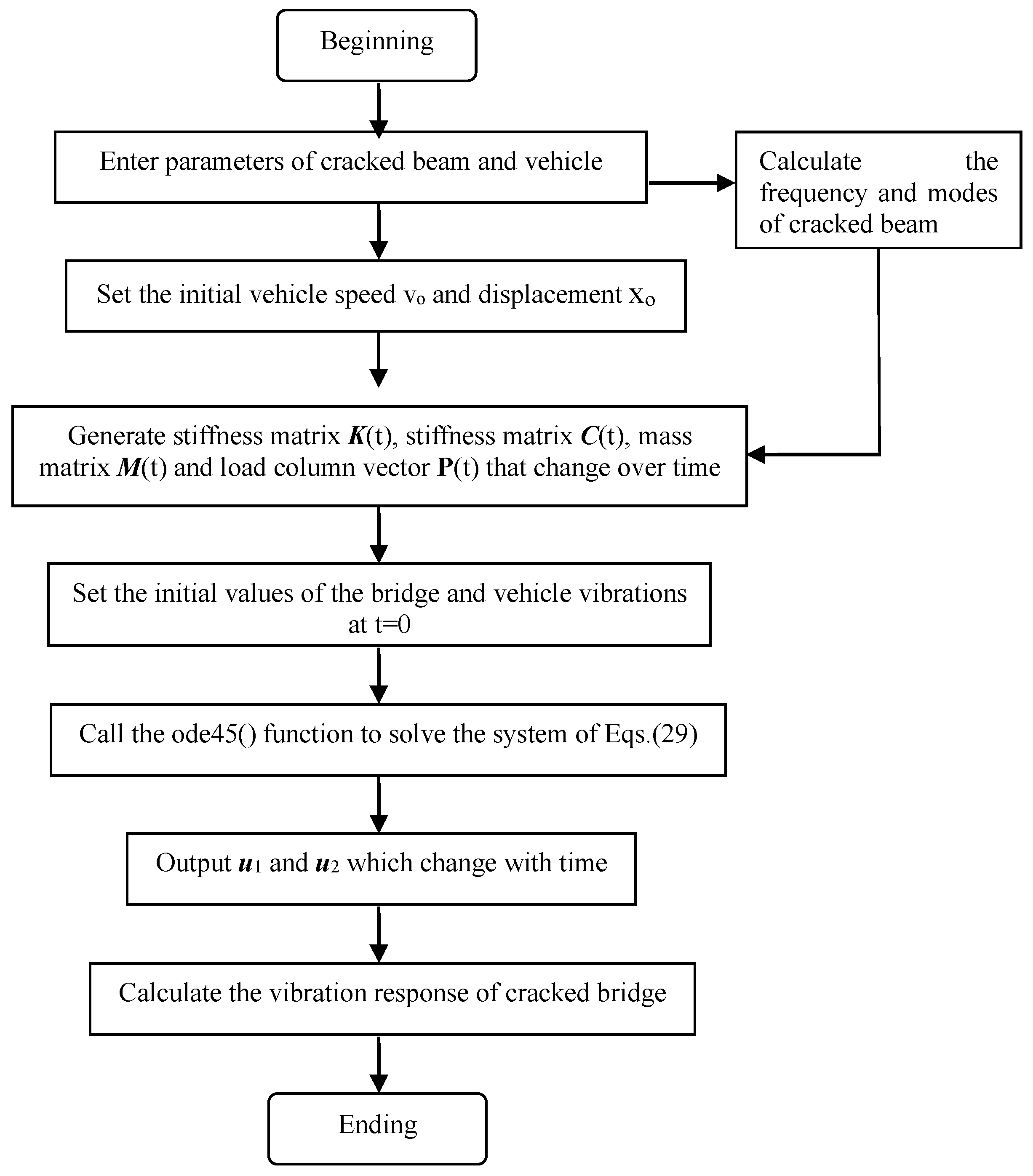 Buildings 15 02119 g004