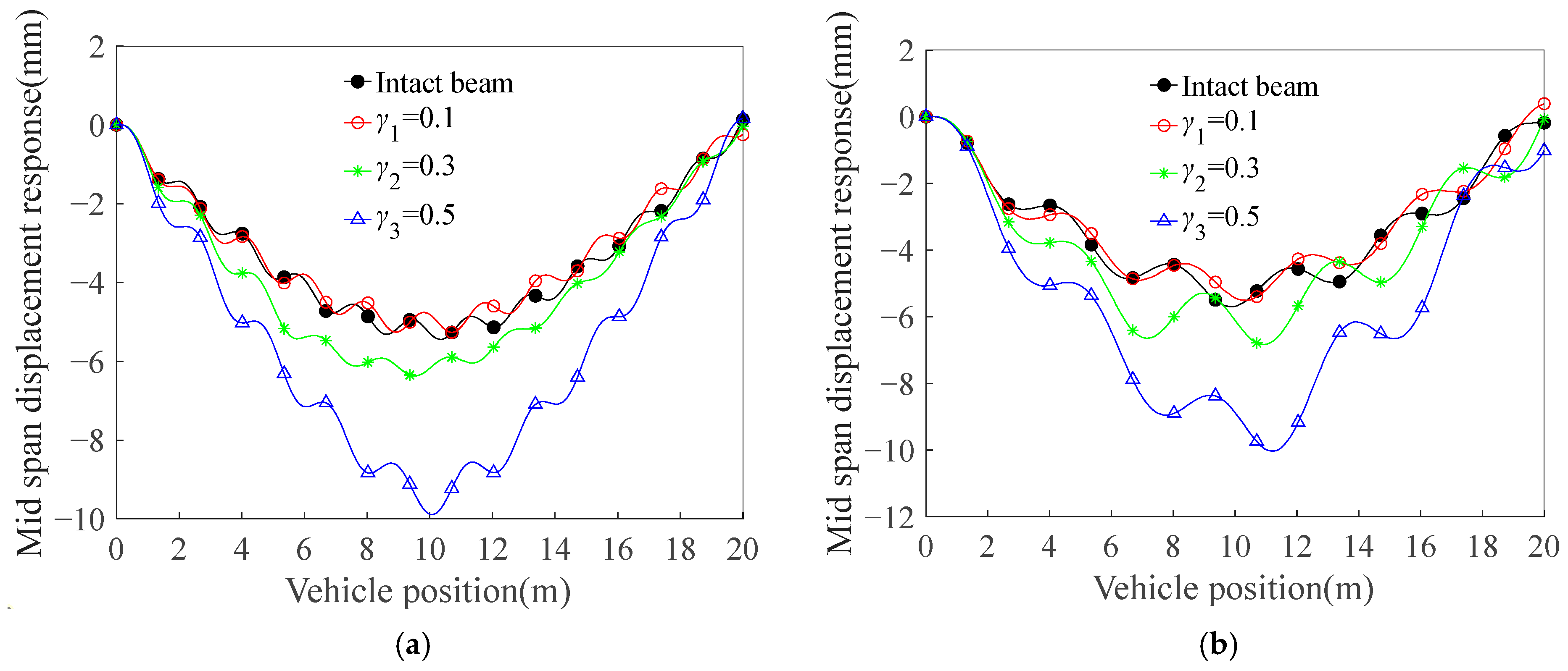 Buildings 15 02119 g007a