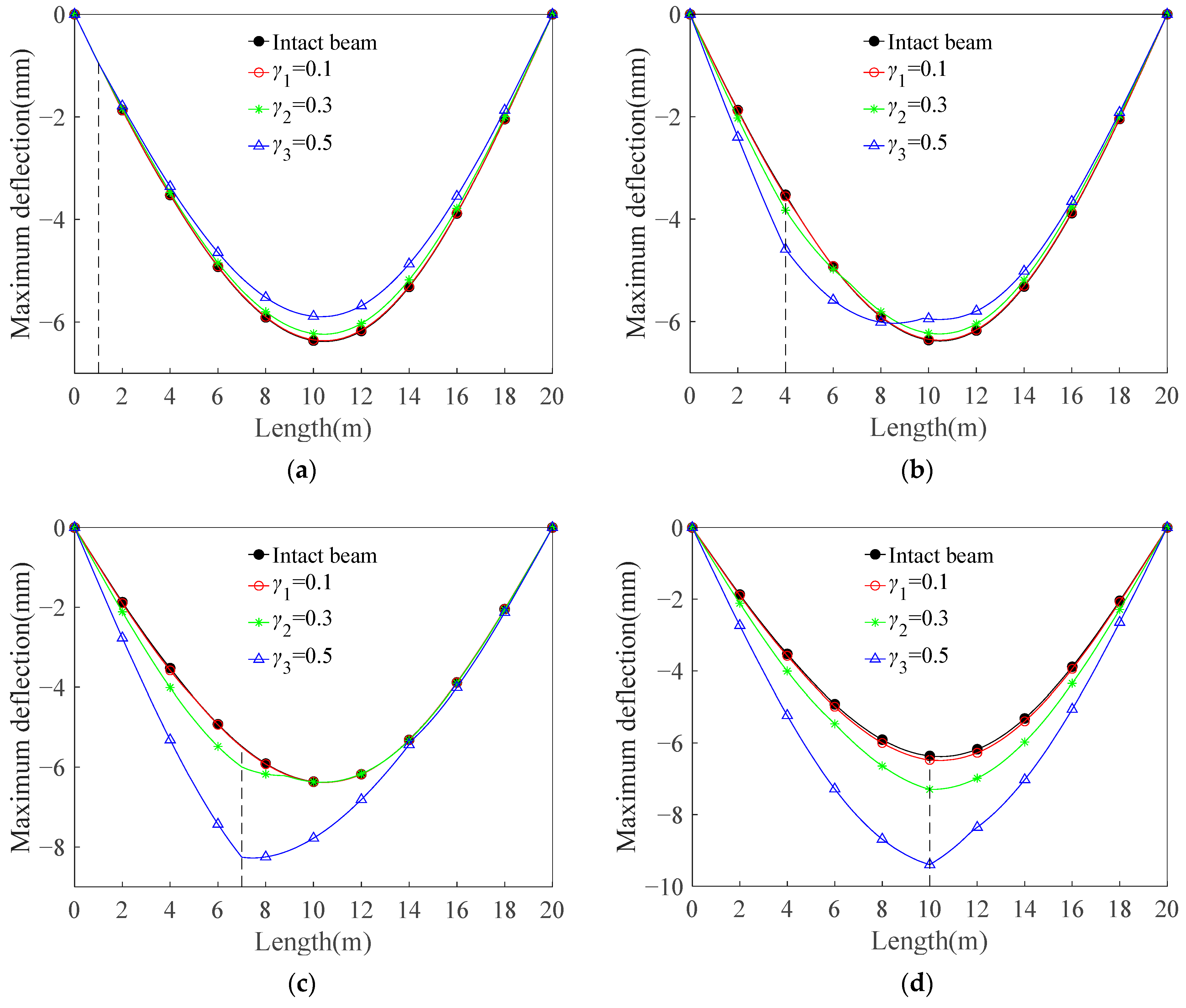 Buildings 15 02119 g009