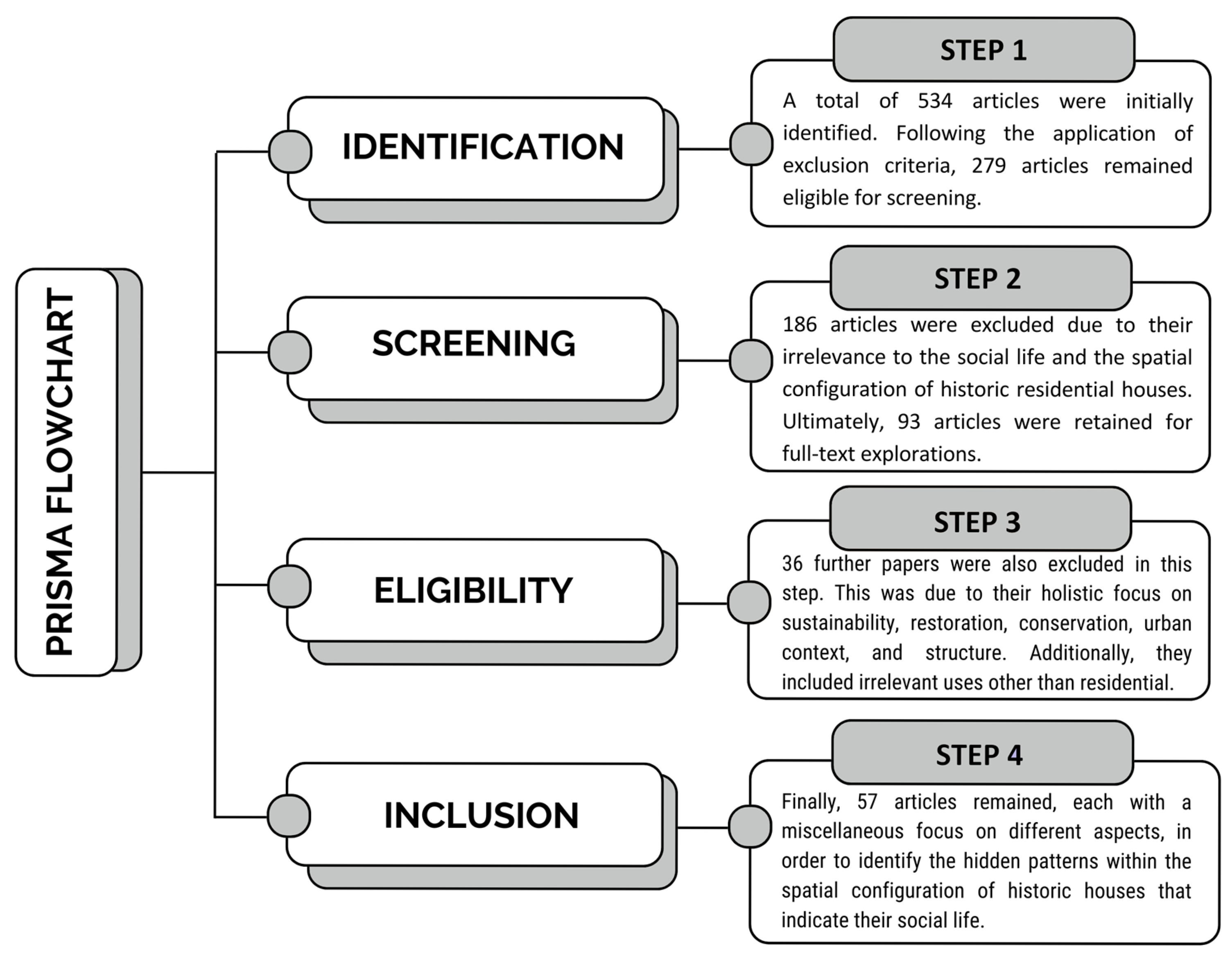 Buildings 15 02120 g001