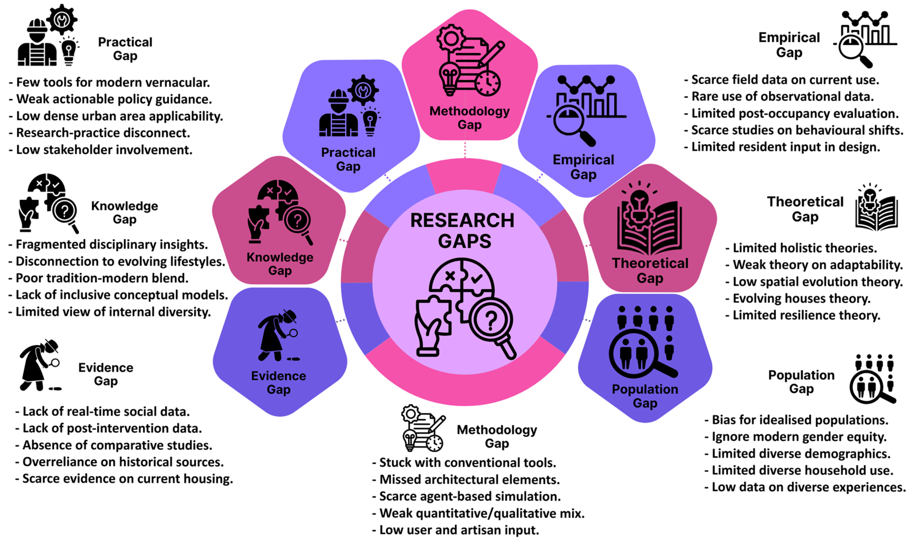 Buildings 15 02120 g008