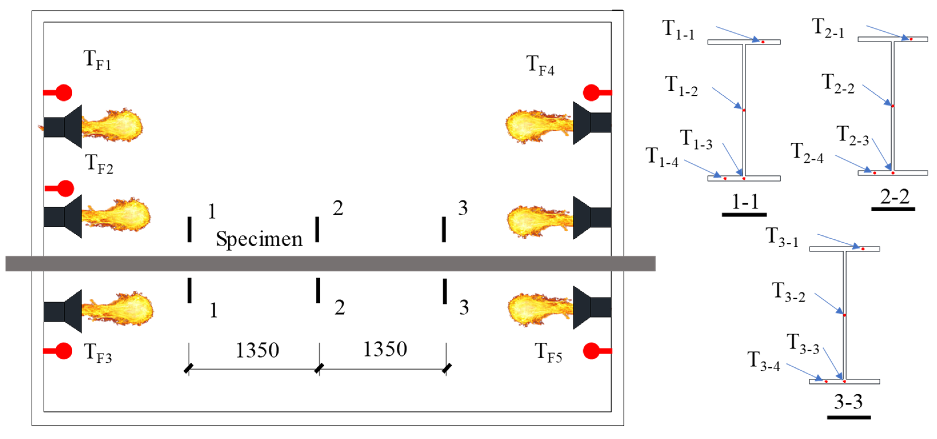 Buildings 15 02121 g007