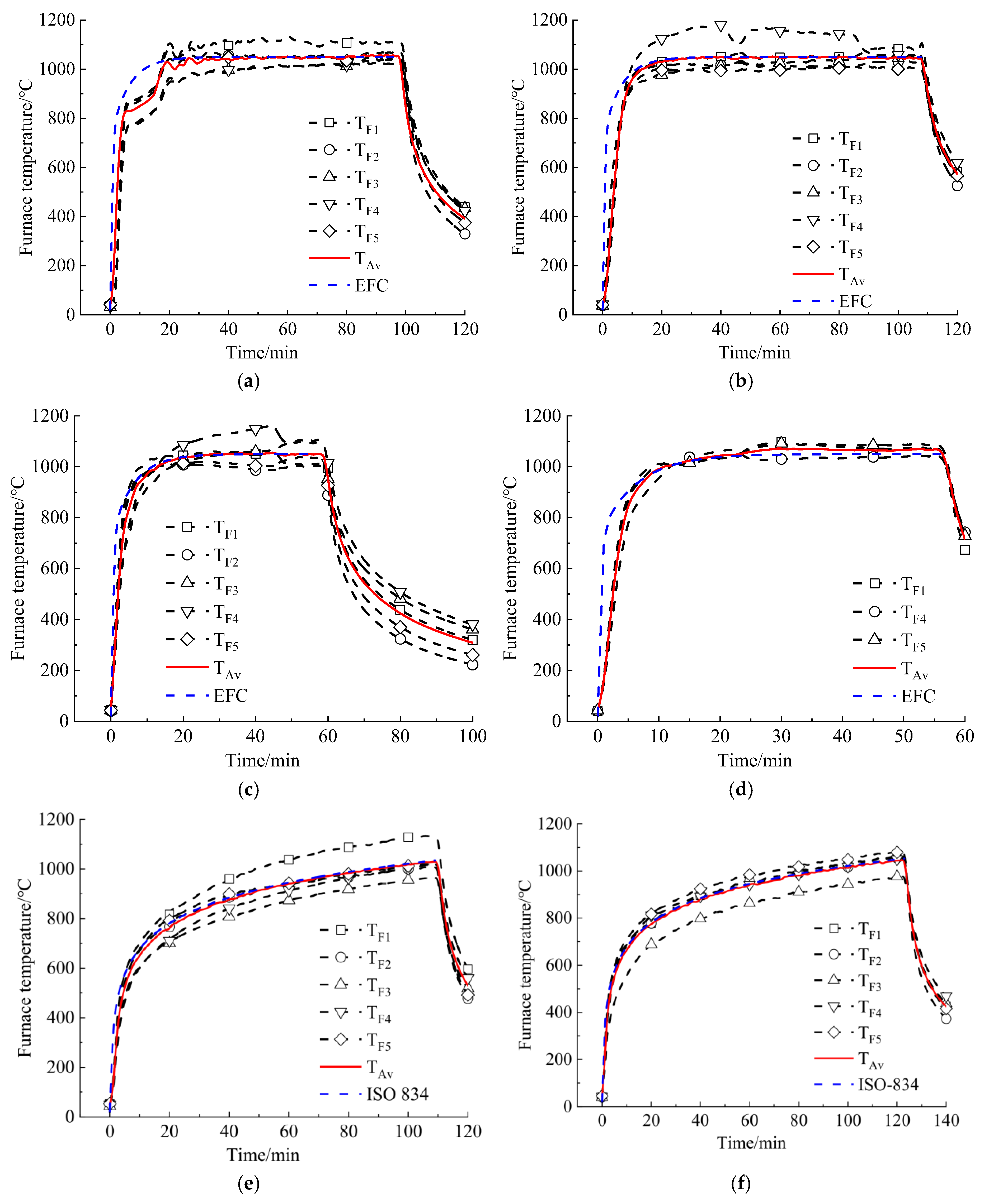 Buildings 15 02121 g010