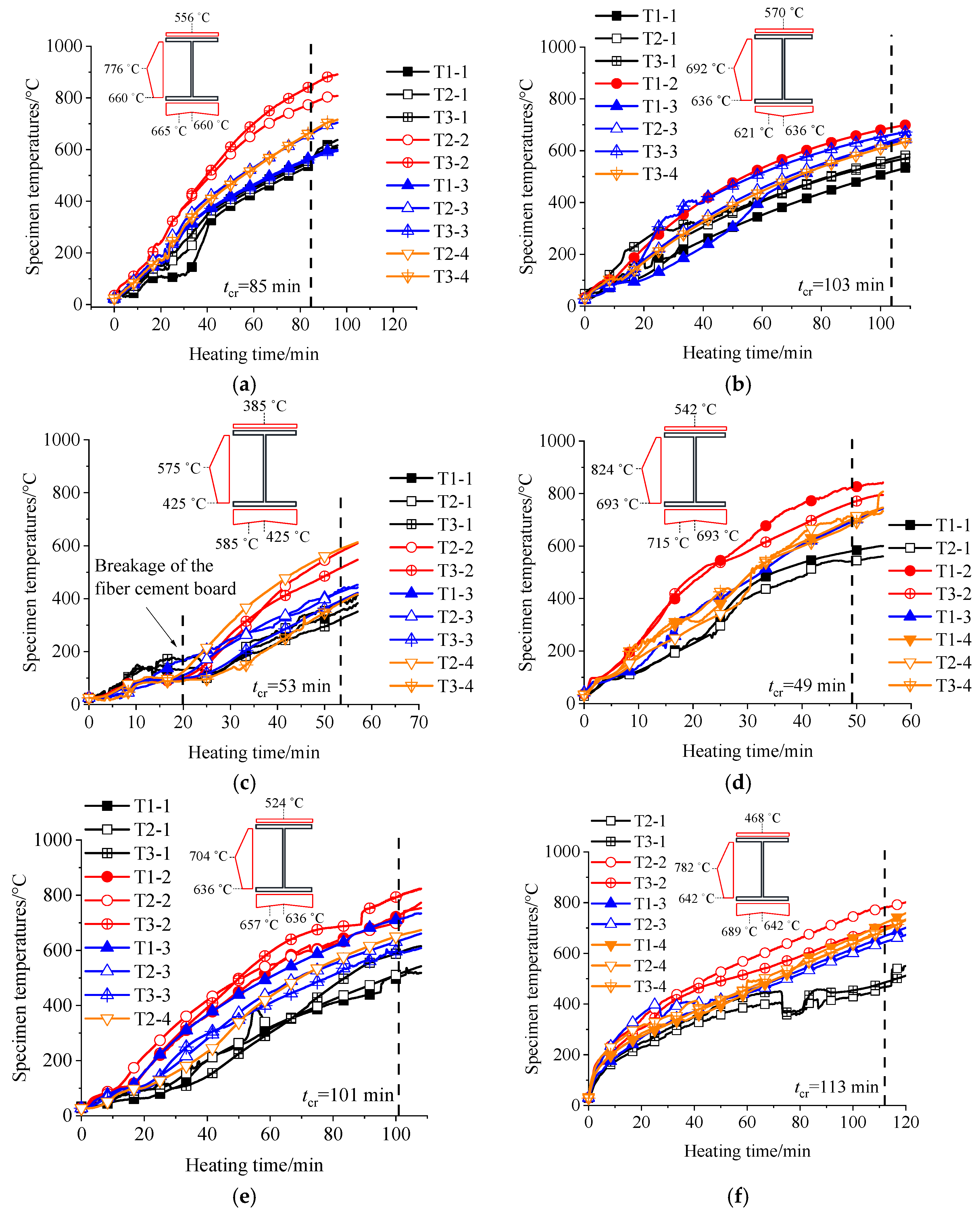 Buildings 15 02121 g011