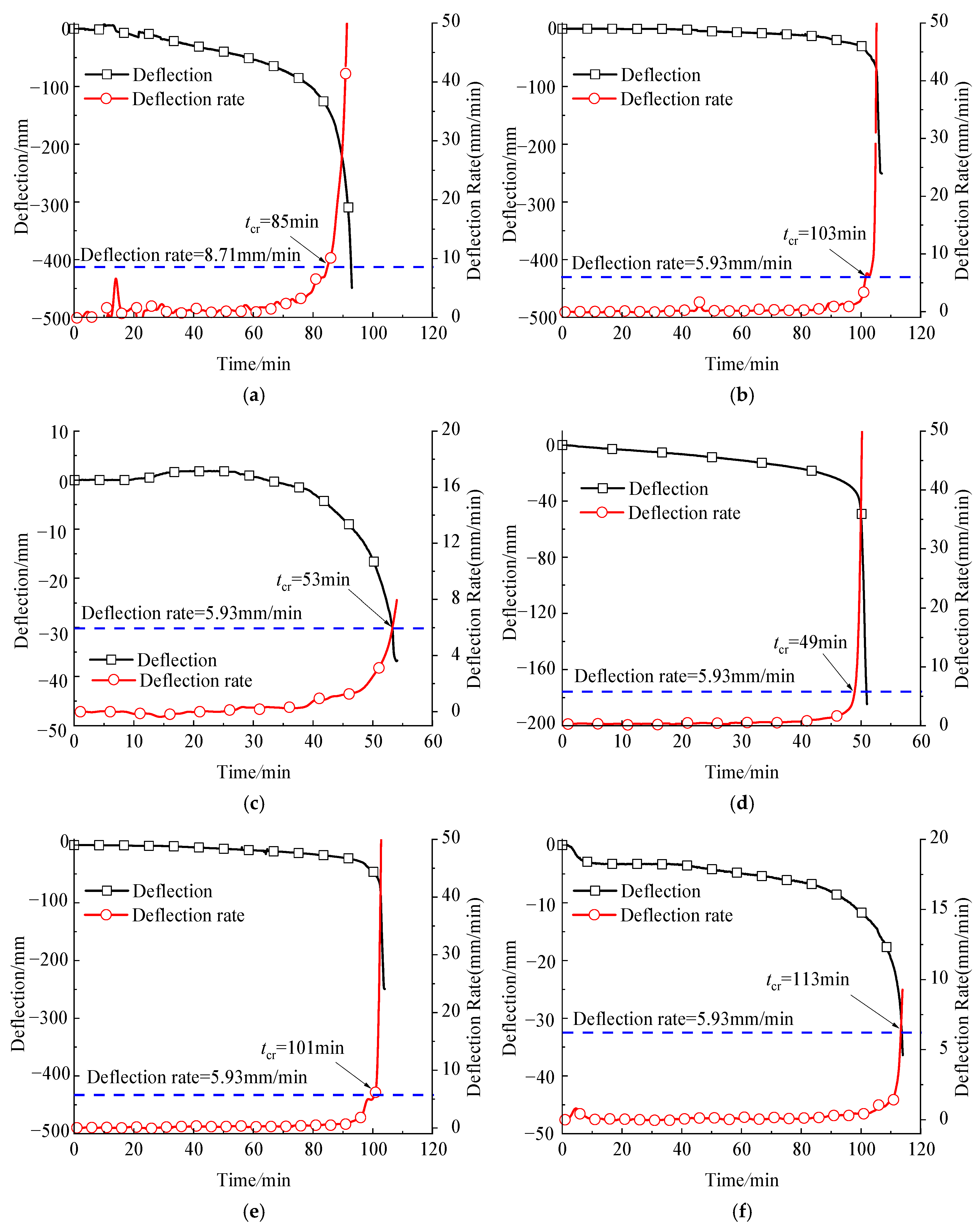 Buildings 15 02121 g012