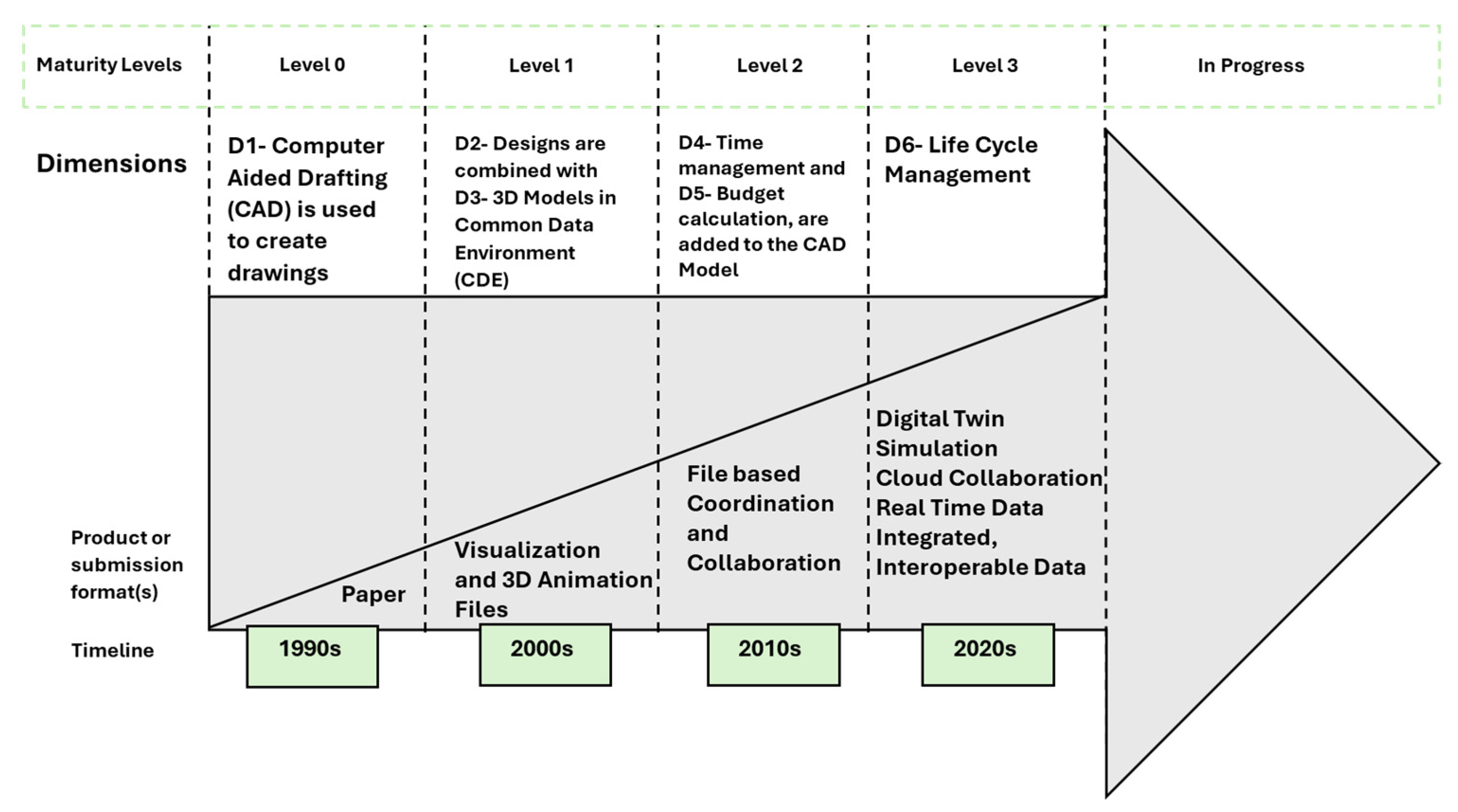 Buildings 15 02124 g001